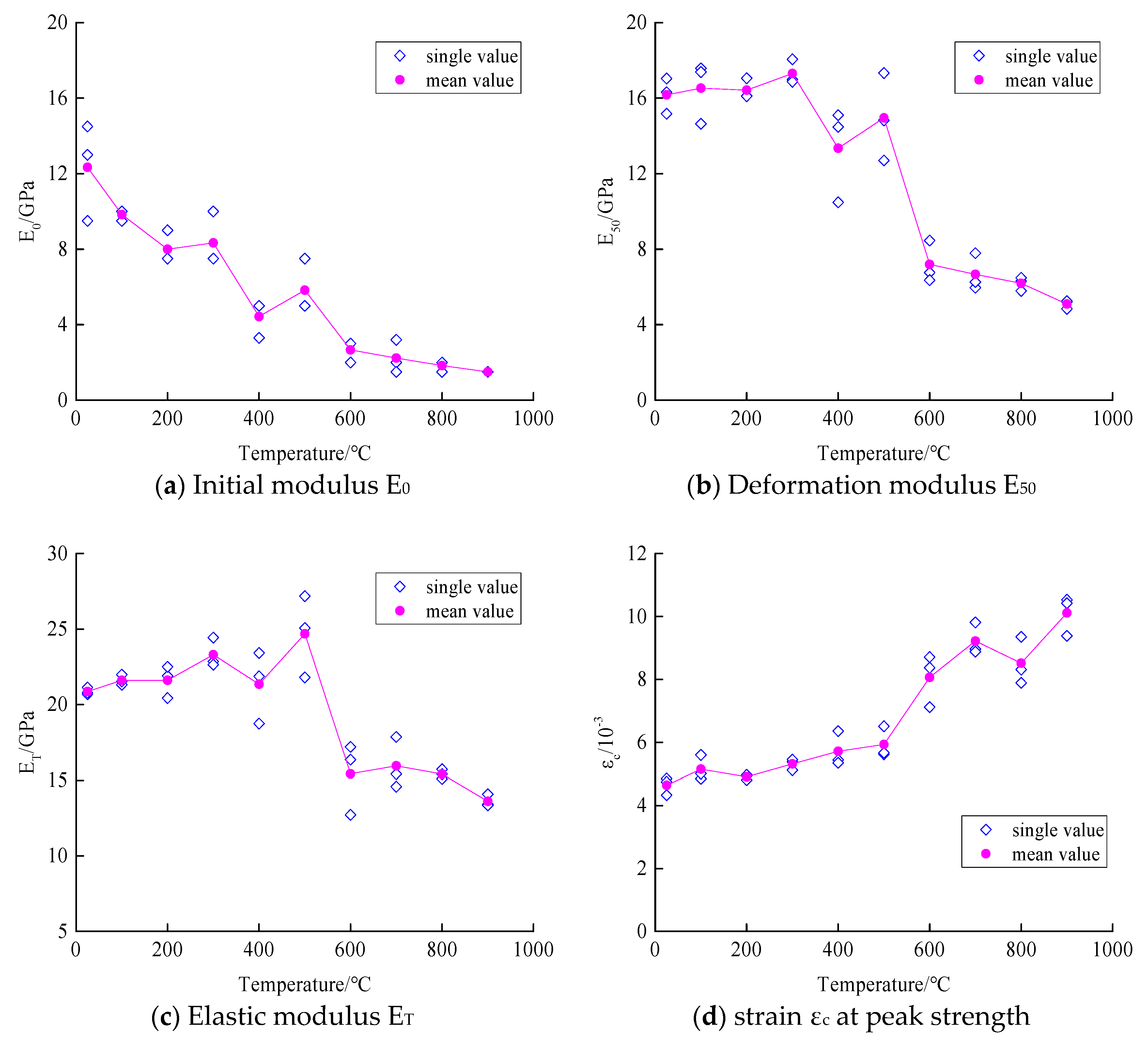 Applsci 09 02424 g009