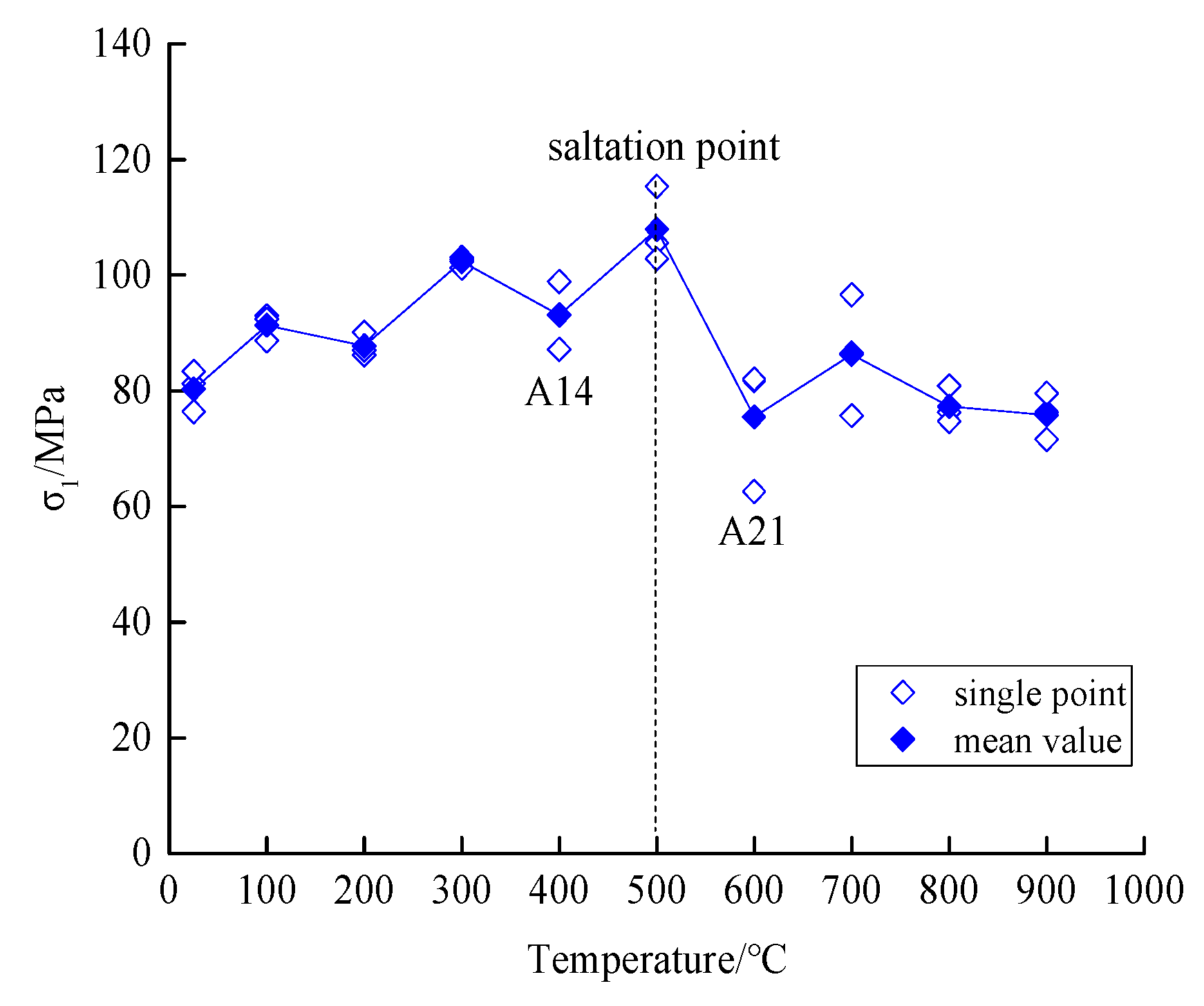 Applsci 09 02424 g010