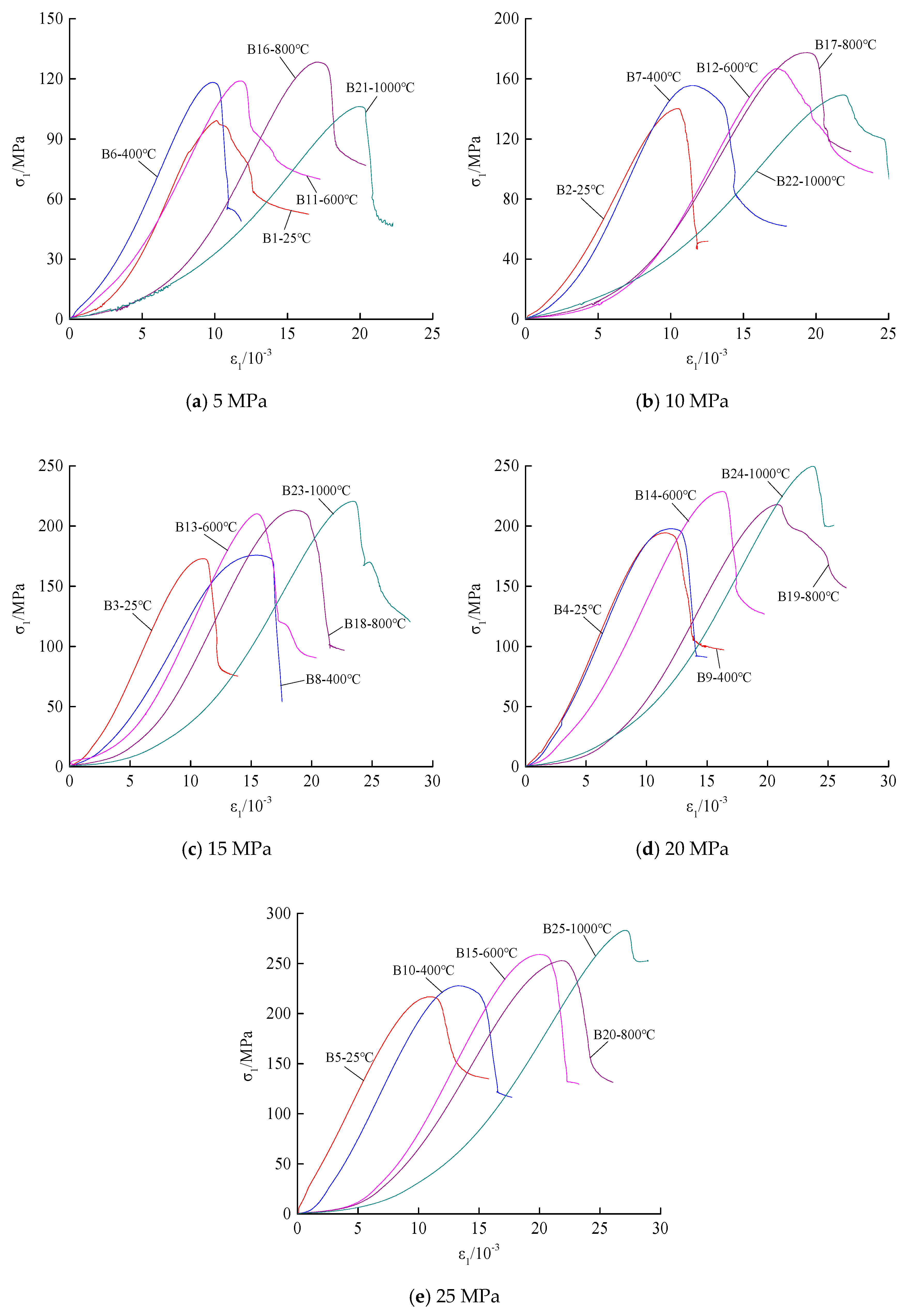 Applsci 09 02424 g012