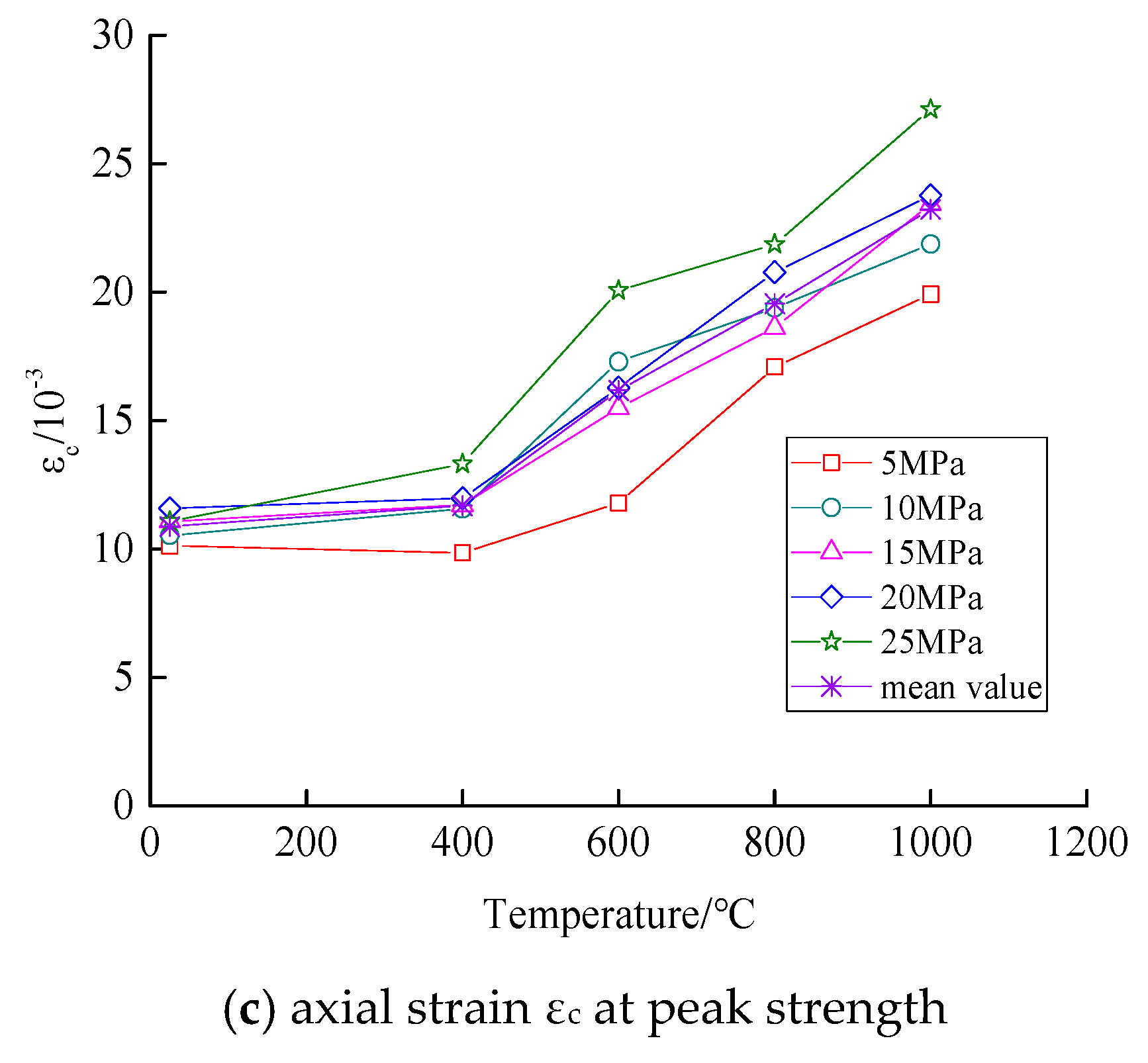 Applsci 09 02424 g013b