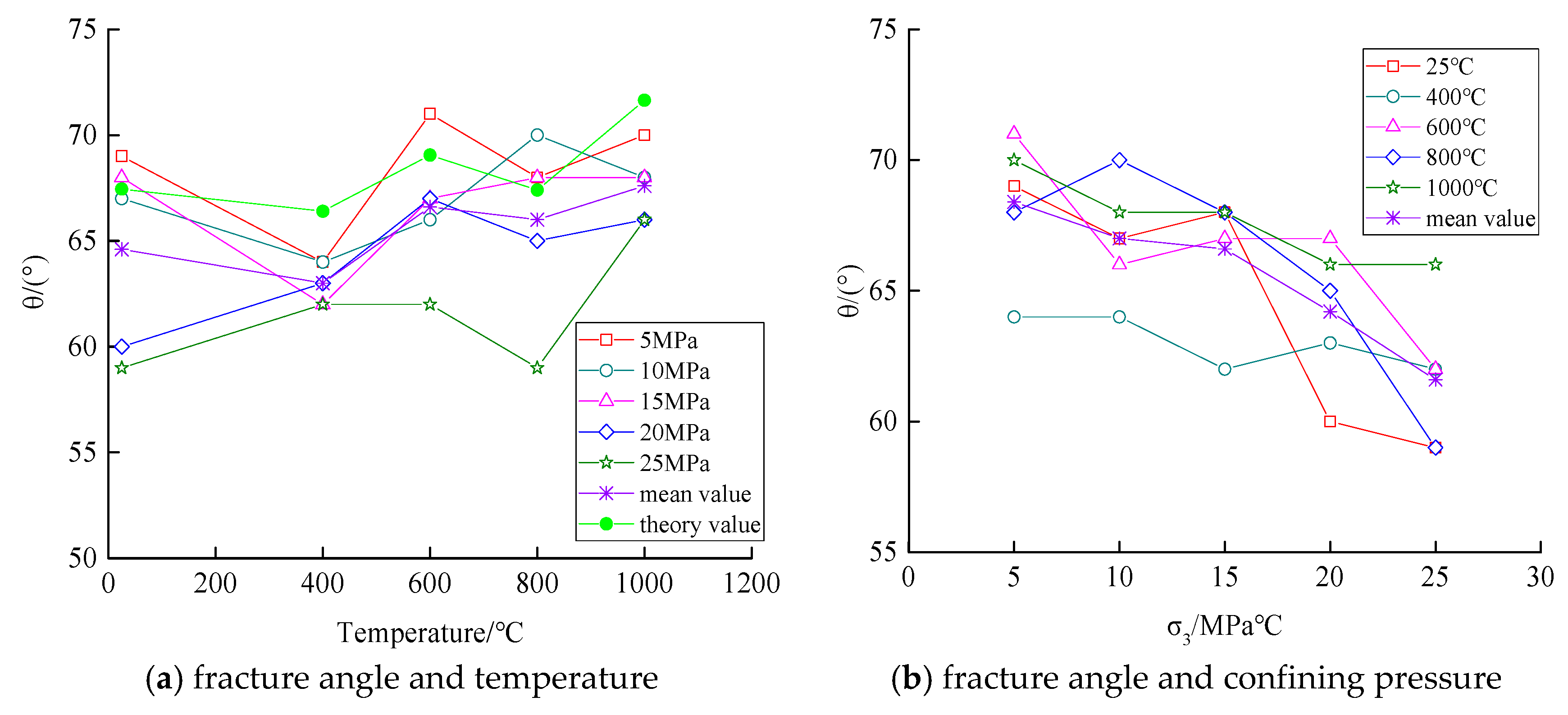 Applsci 09 02424 g017