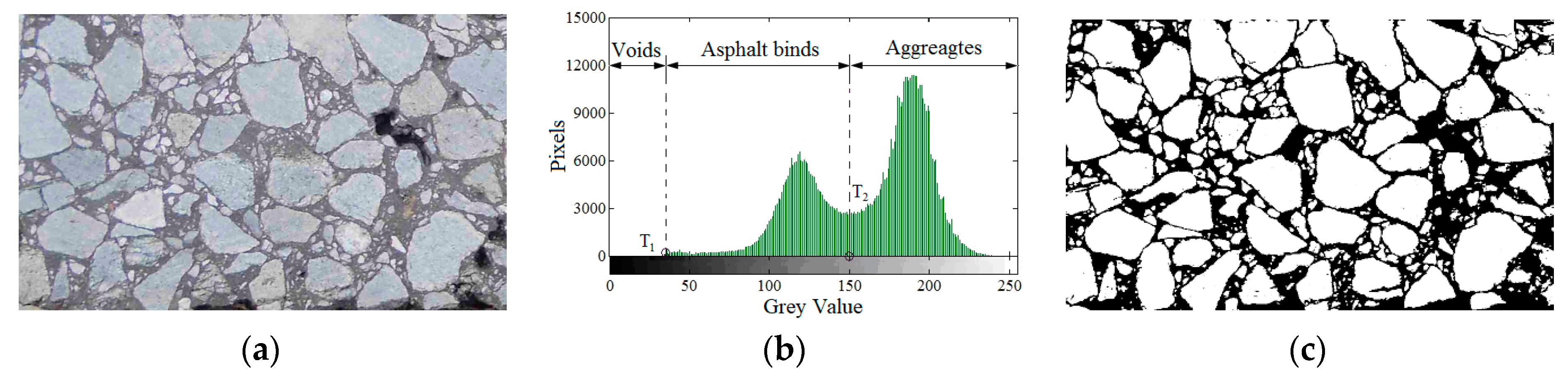 Applsci 09 02425 g001