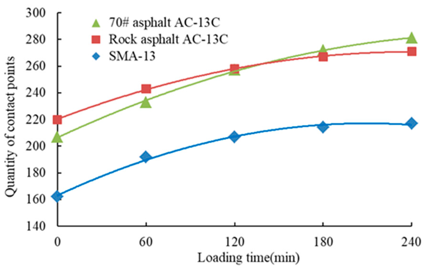 Applsci 09 02425 g007