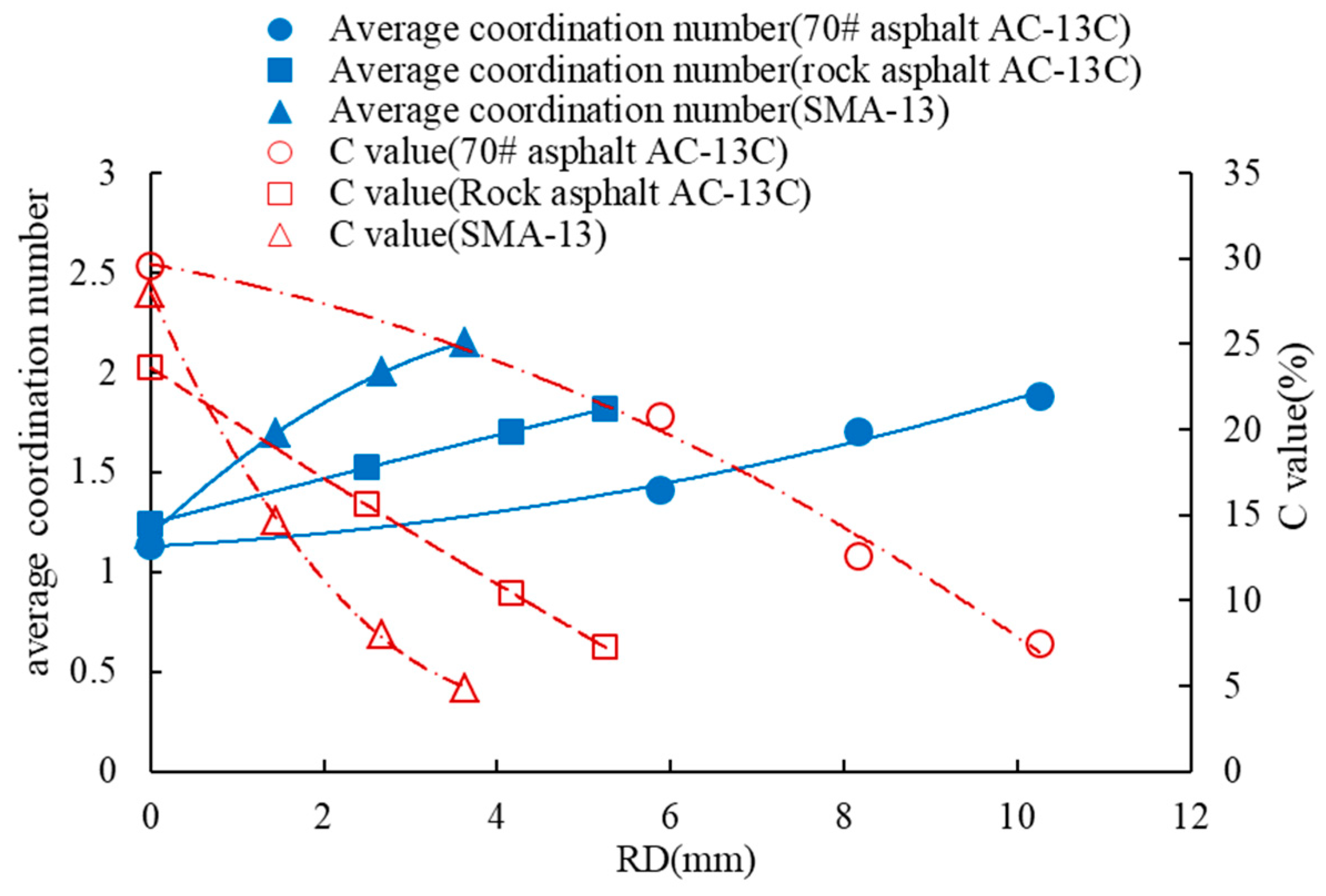 Applsci 09 02425 g011