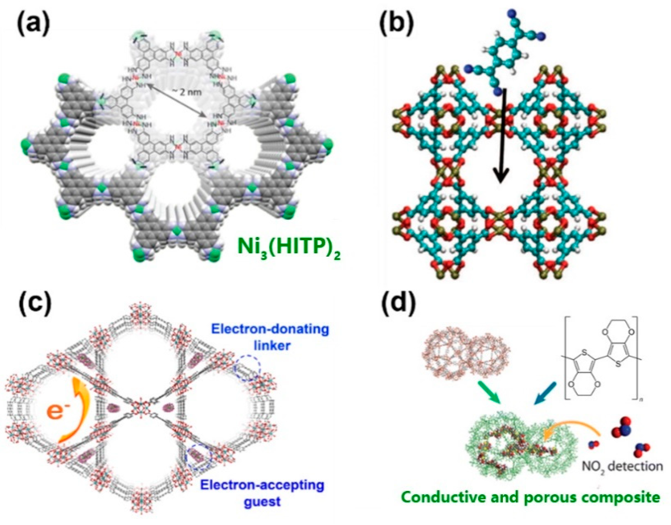 Applsci 09 02427 g003