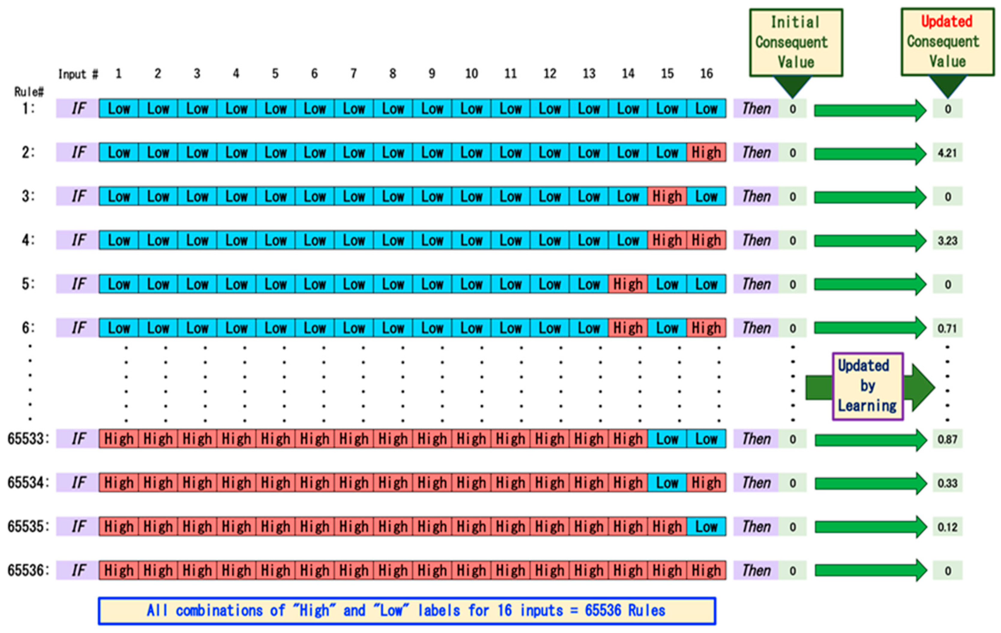 Applsci 09 02429 g002