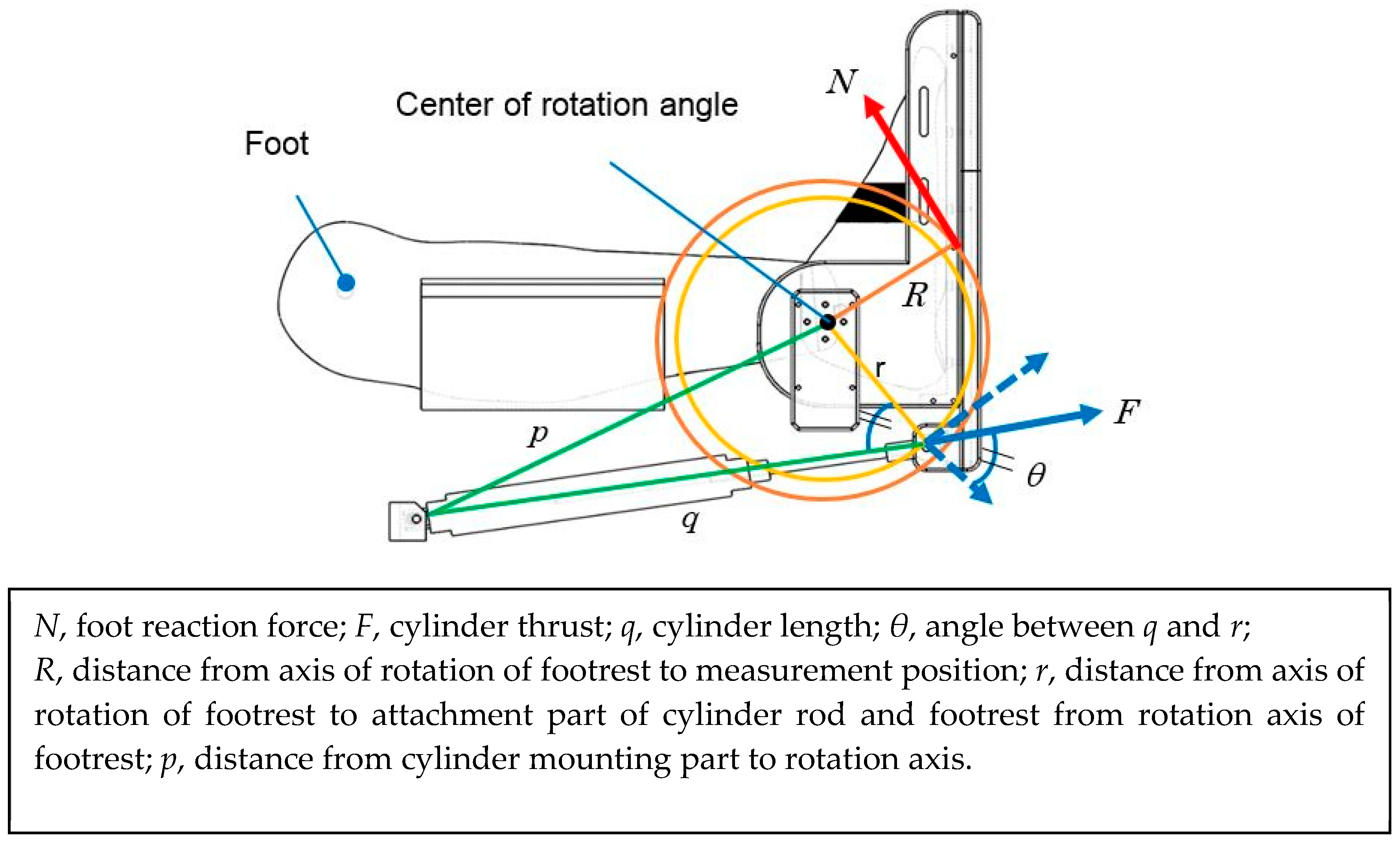 Applsci 09 02429 g006