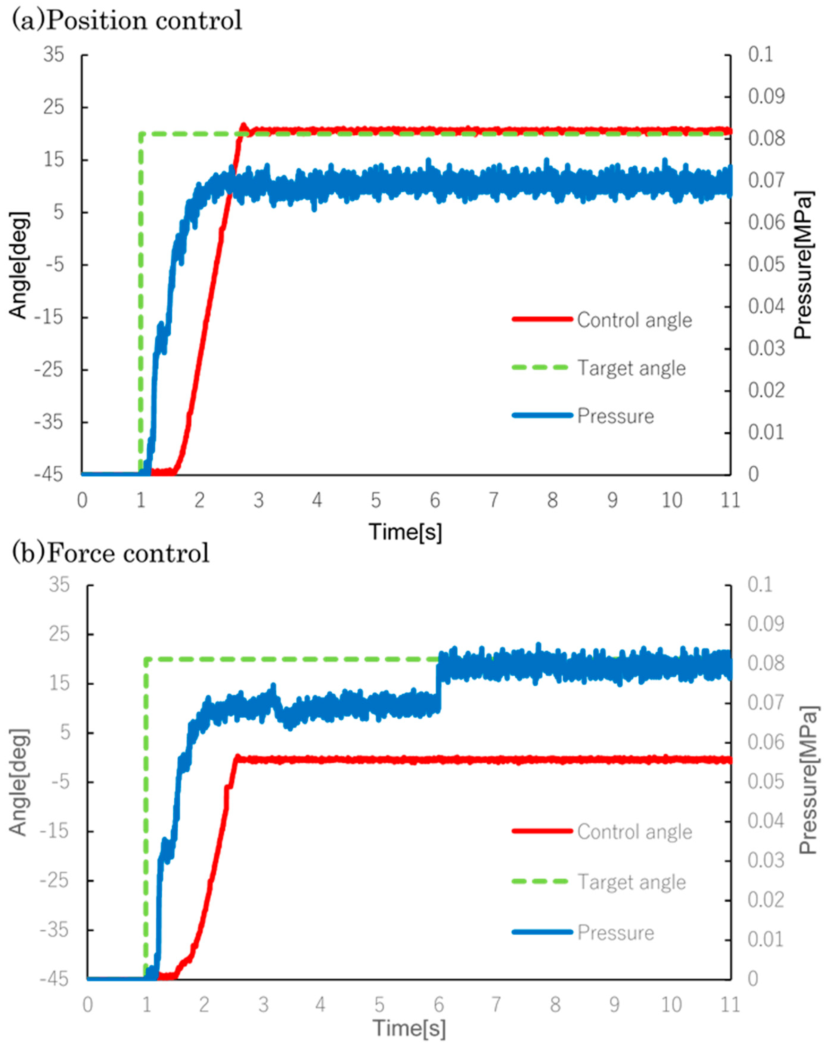 Applsci 09 02429 g008