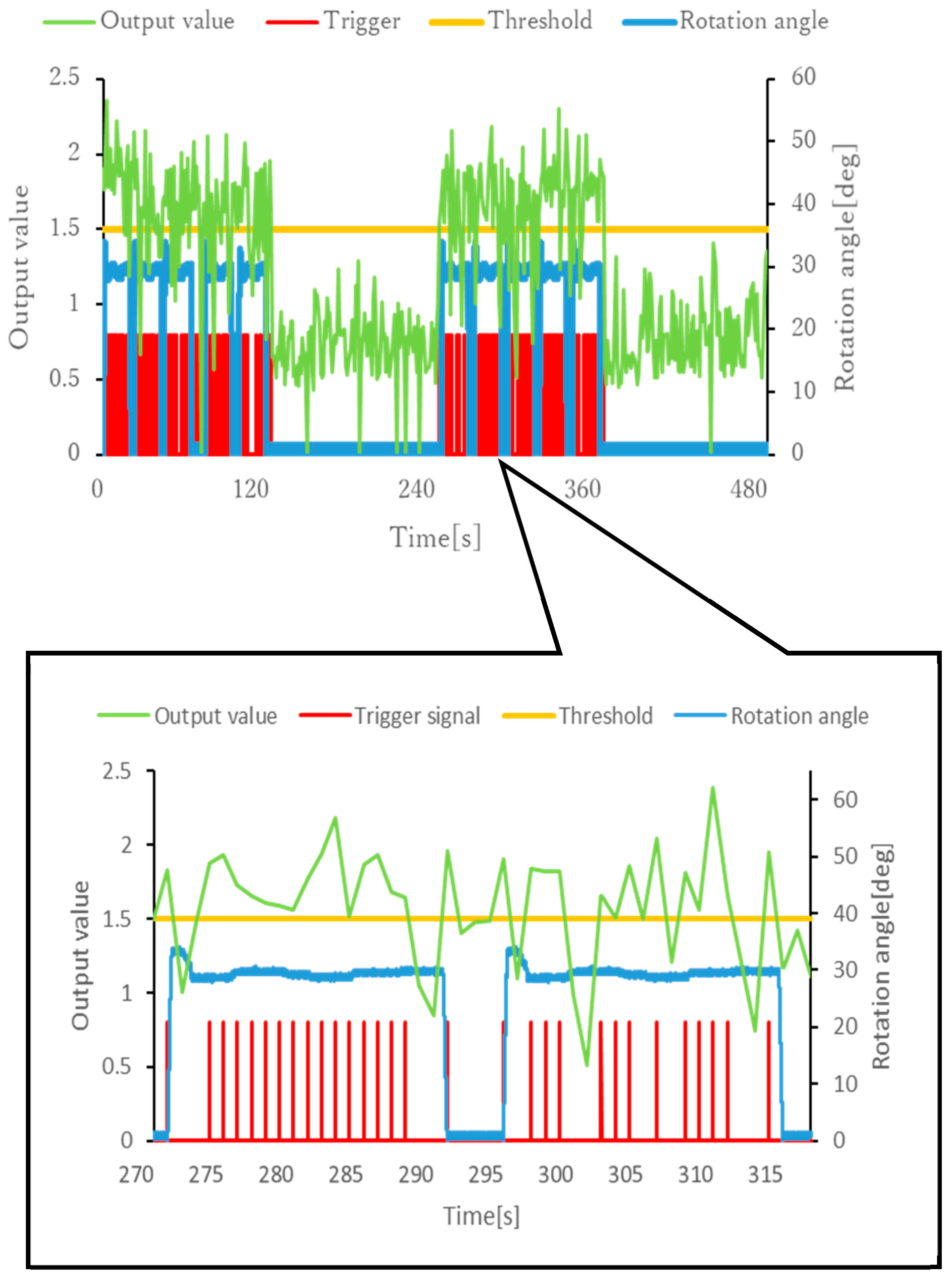 Applsci 09 02429 g010