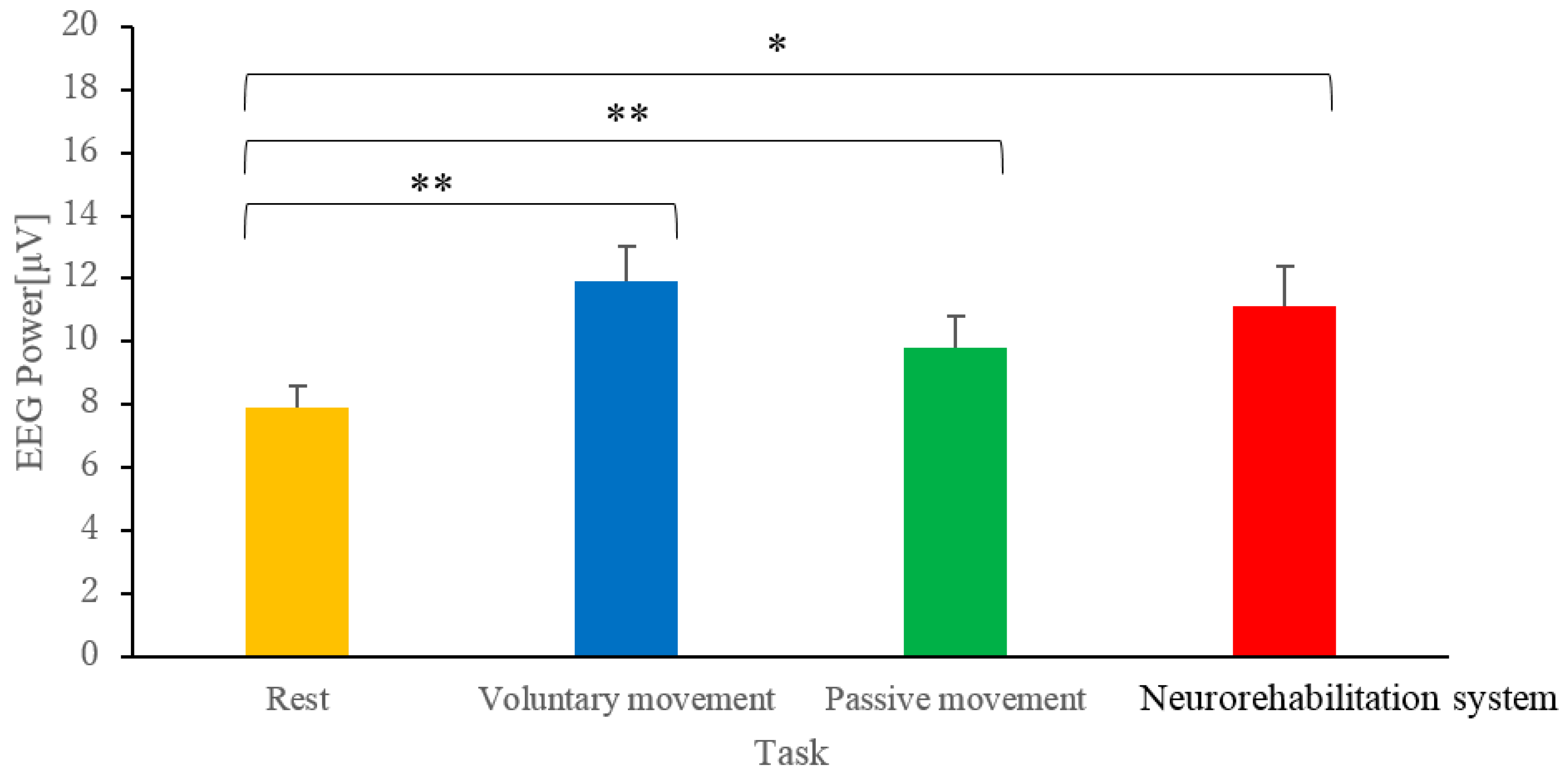 Applsci 09 02429 g012