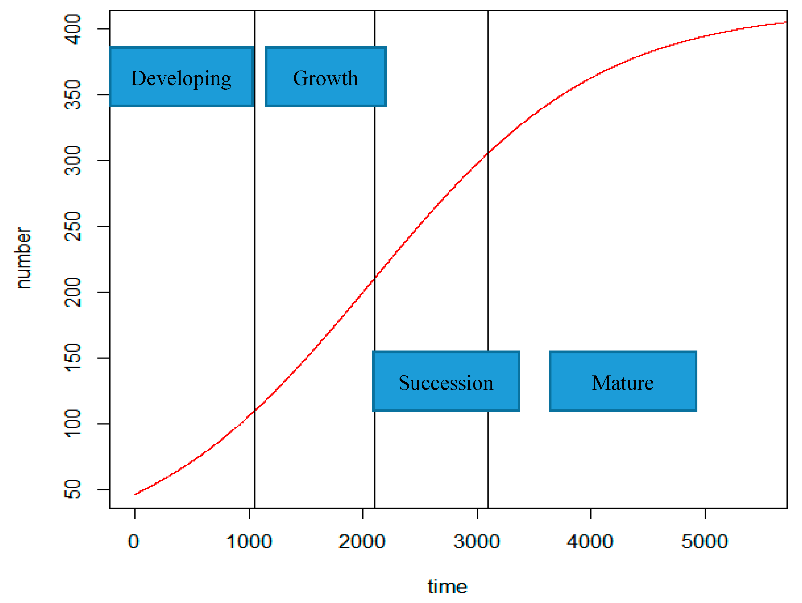 Applsci 09 02432 g001