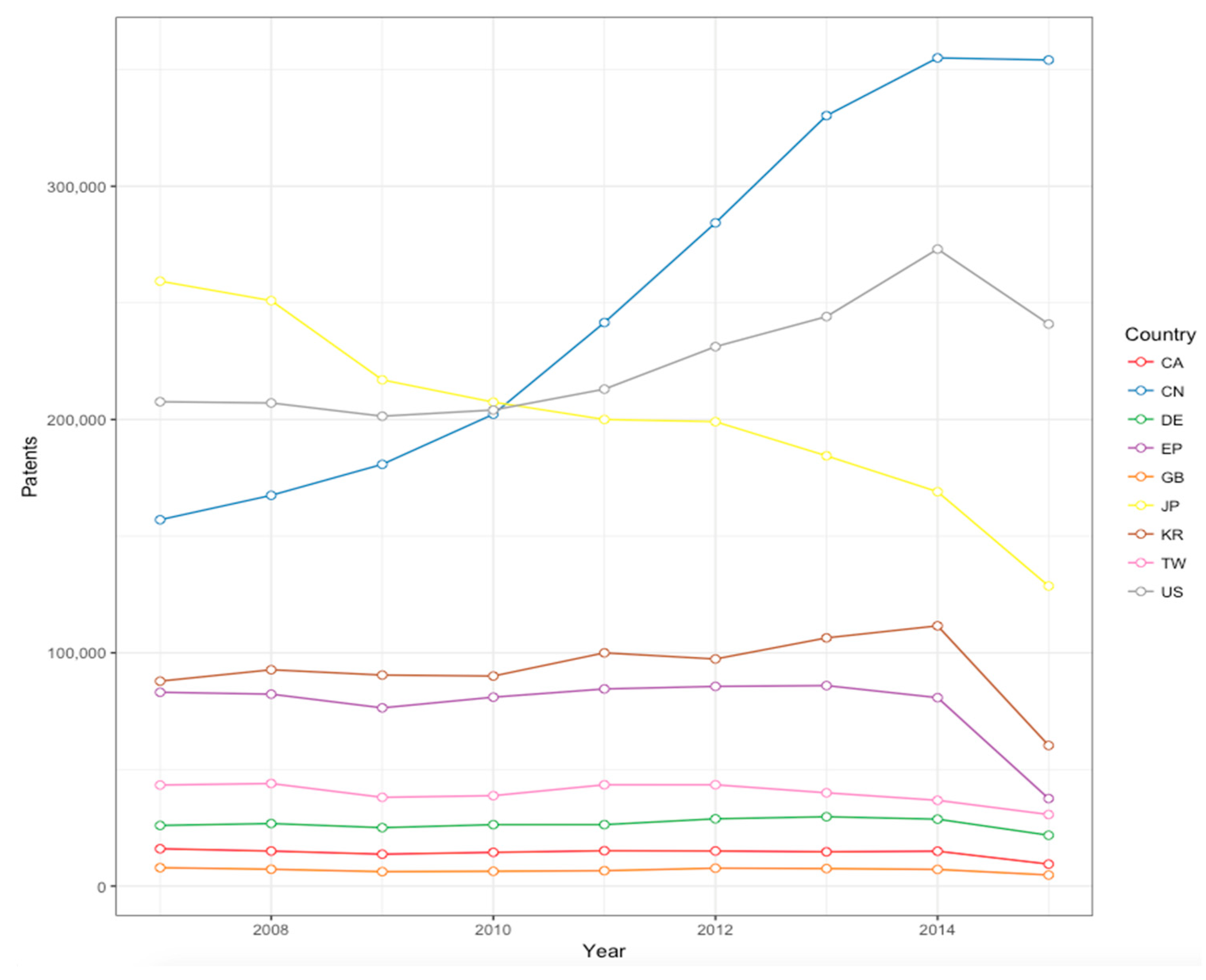 Applsci 09 02432 g005