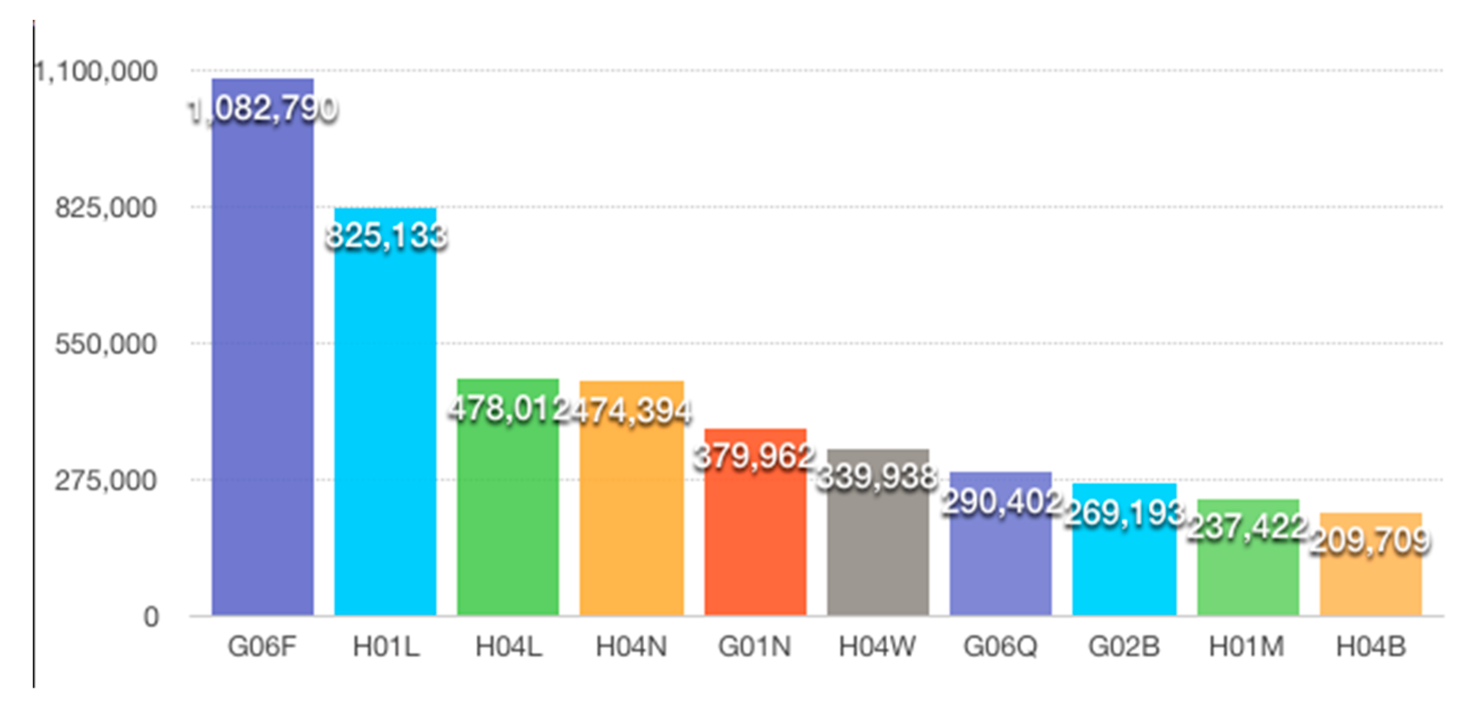 Applsci 09 02432 g006