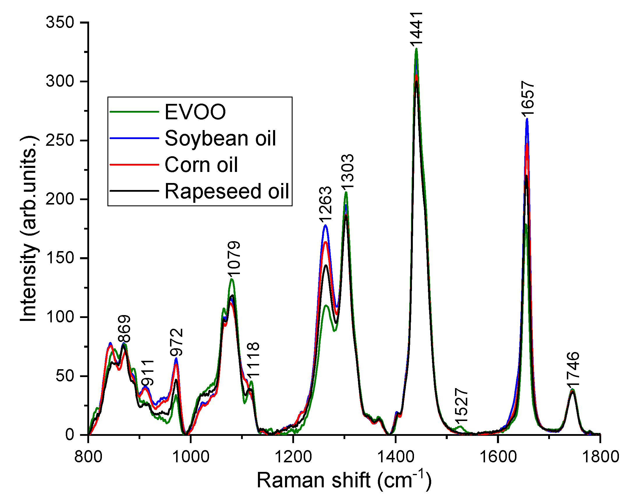 Applsci 09 02433 g002
