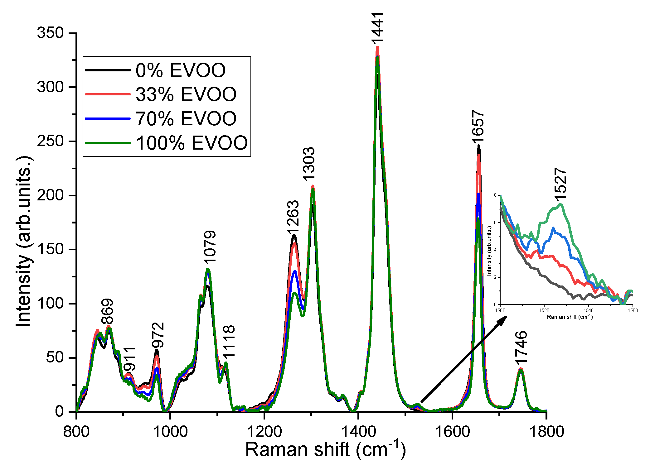 Applsci 09 02433 g003