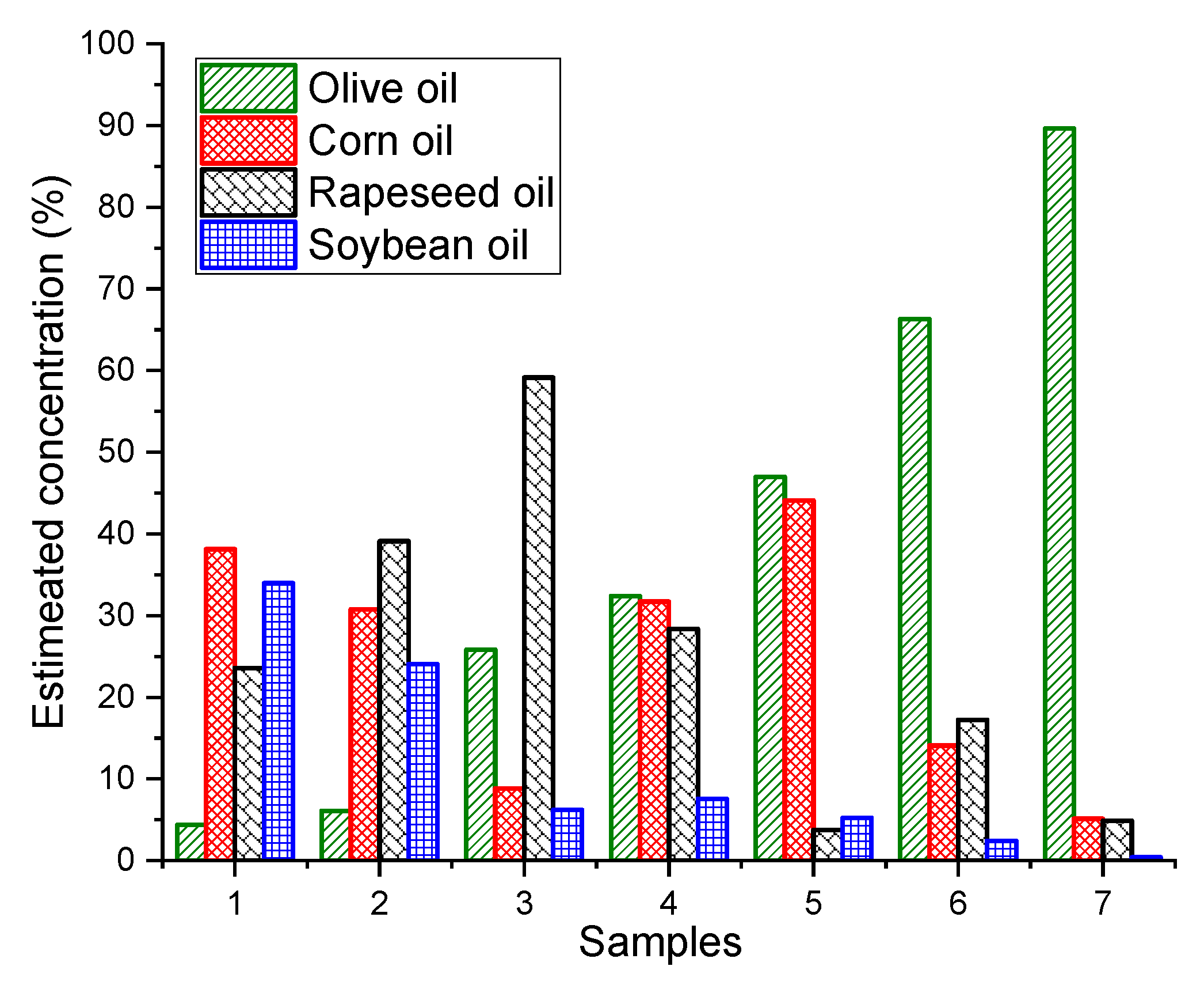 Applsci 09 02433 g005