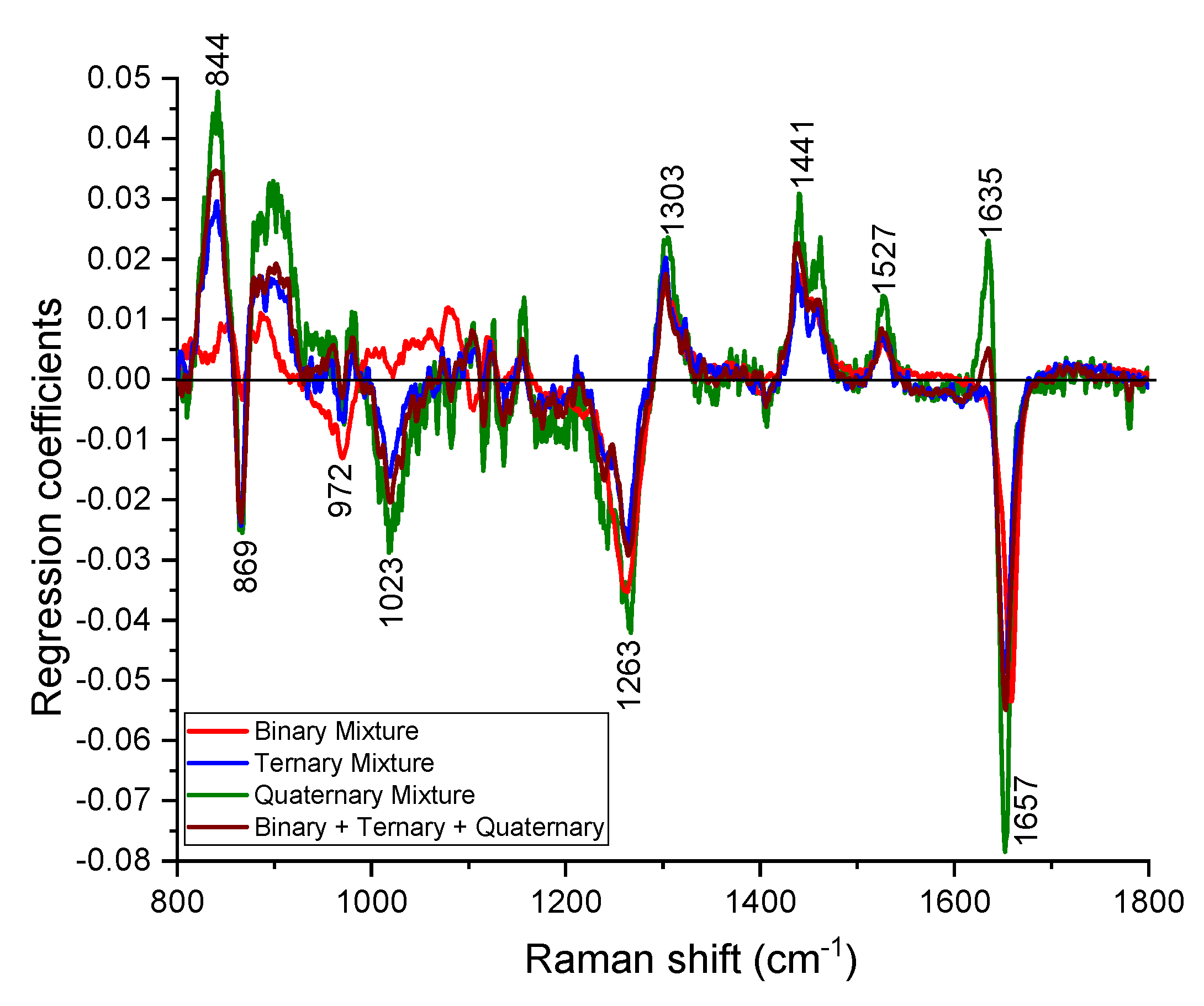Applsci 09 02433 g006