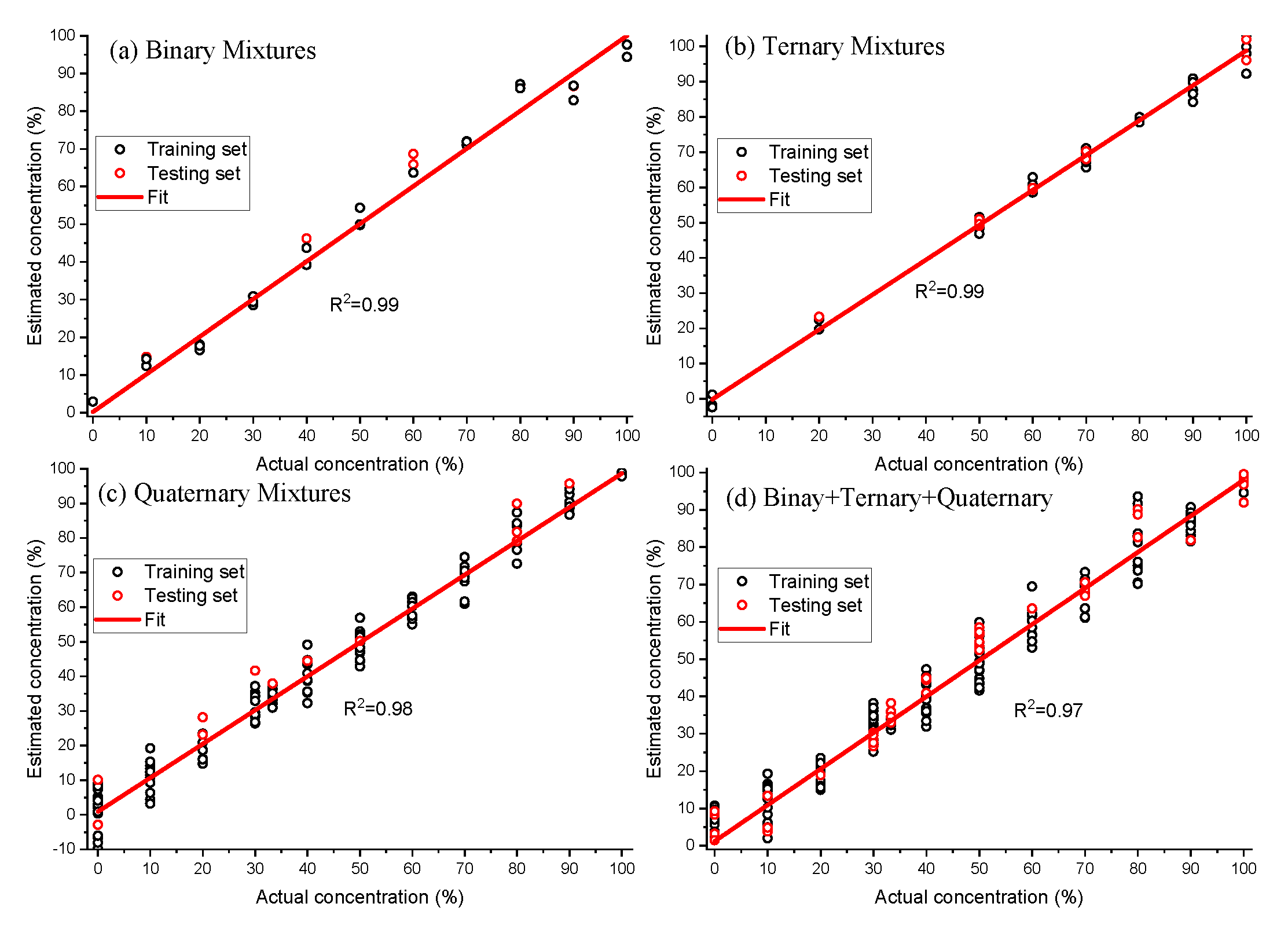 Applsci 09 02433 g007