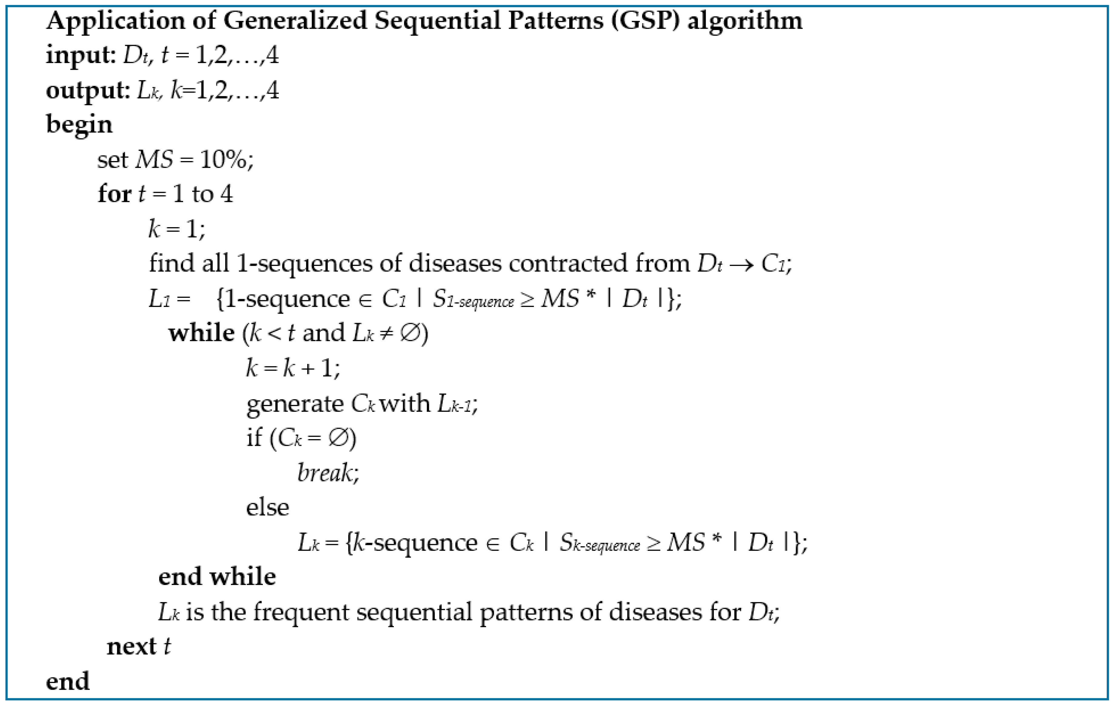 Applsci 09 02434 g003 550