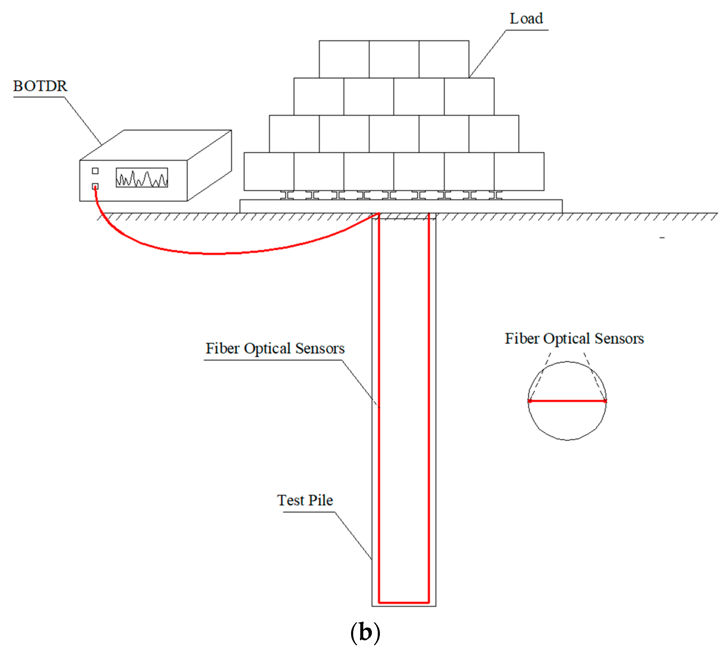 Applsci 09 02435 g001b