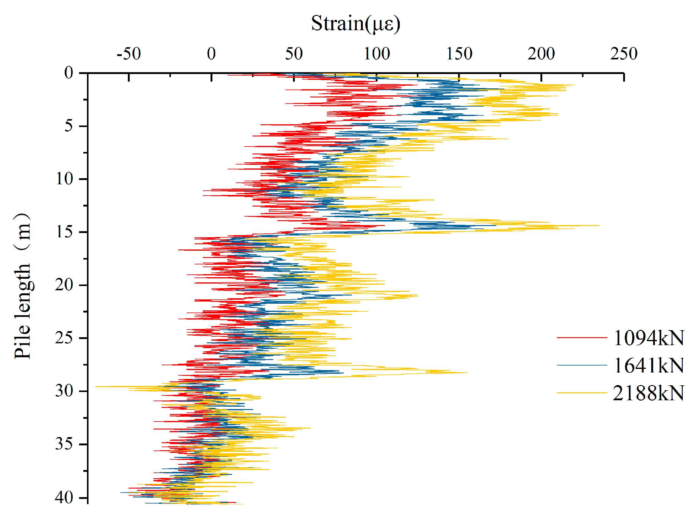 Applsci 09 02435 g003