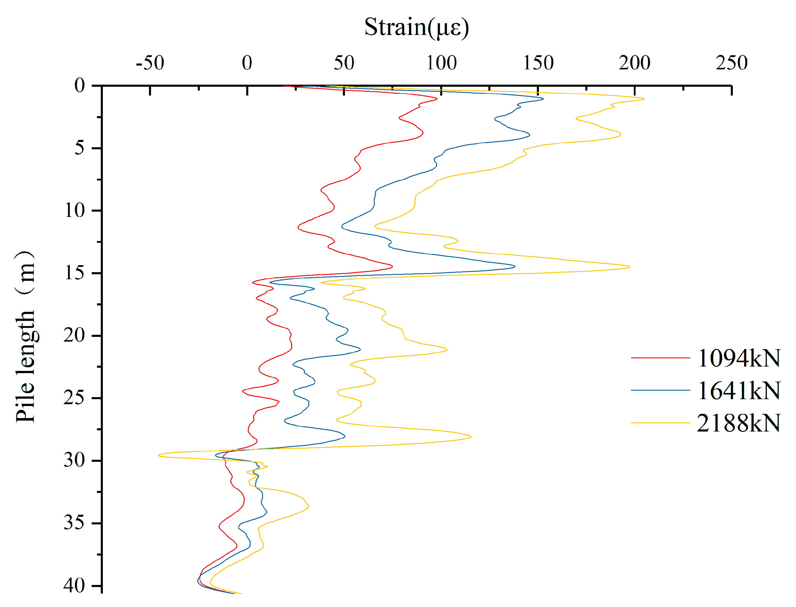 Applsci 09 02435 g004