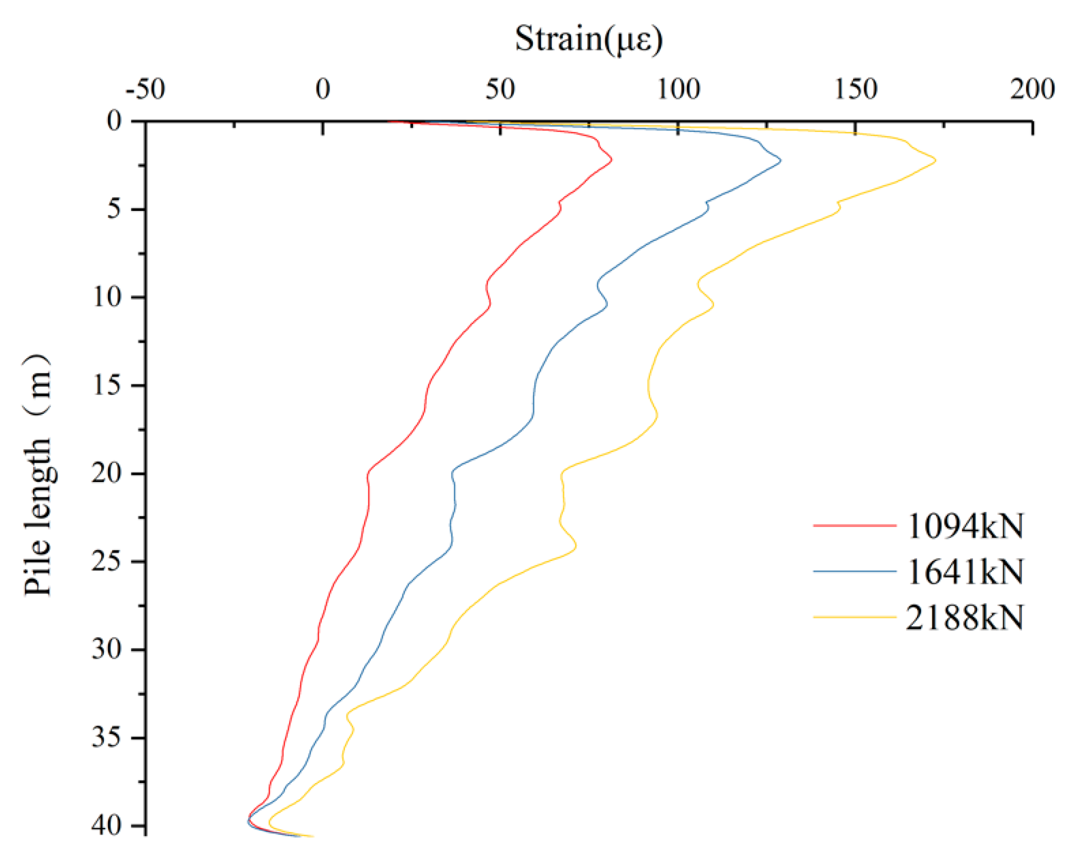 Applsci 09 02435 g005