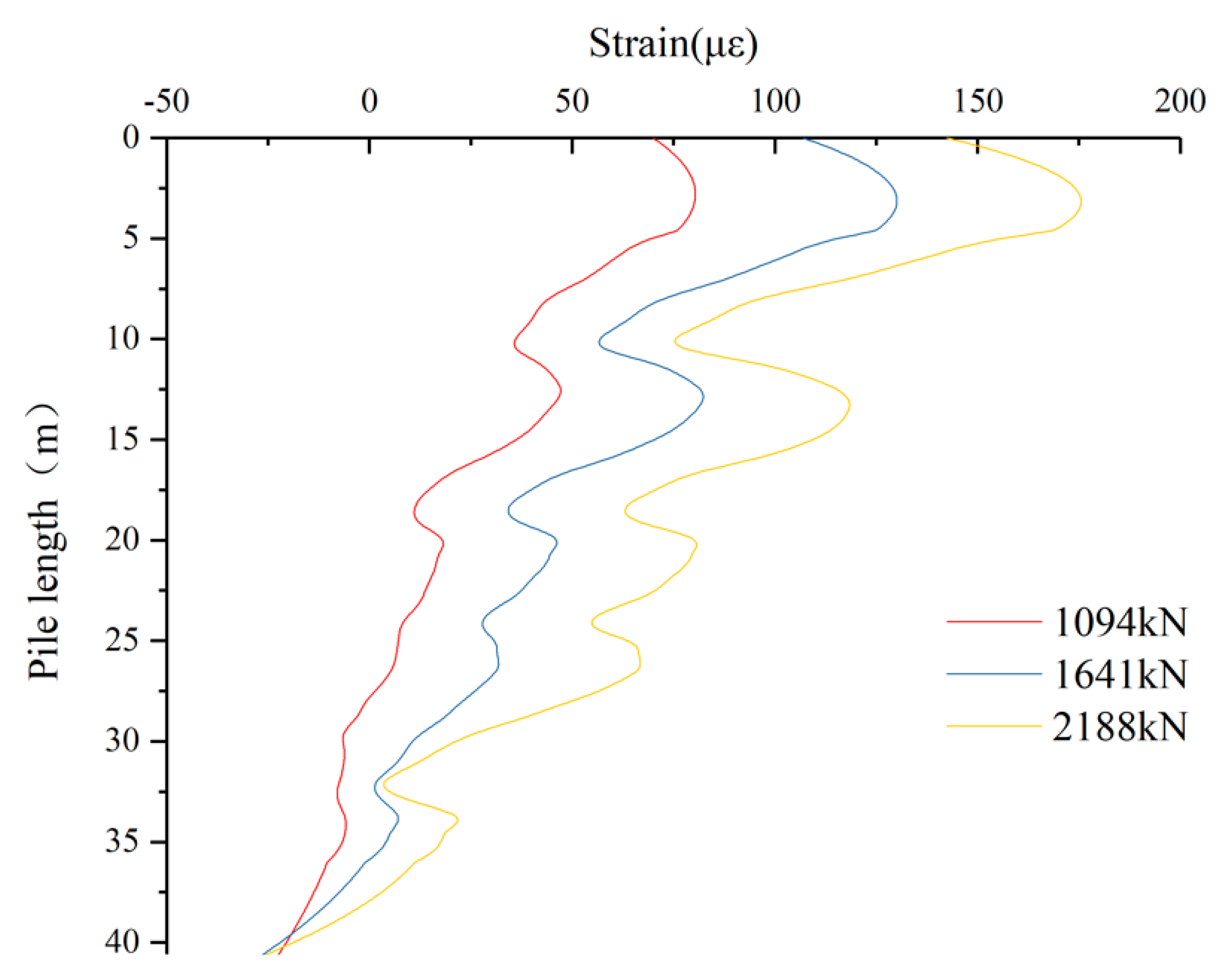 Applsci 09 02435 g006