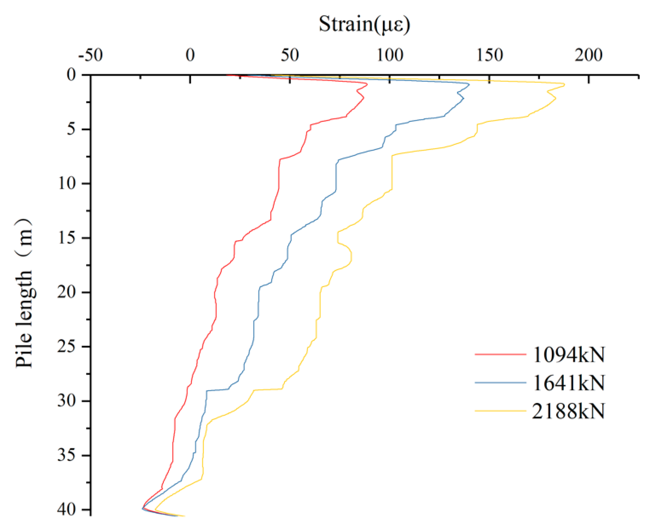 Applsci 09 02435 g007