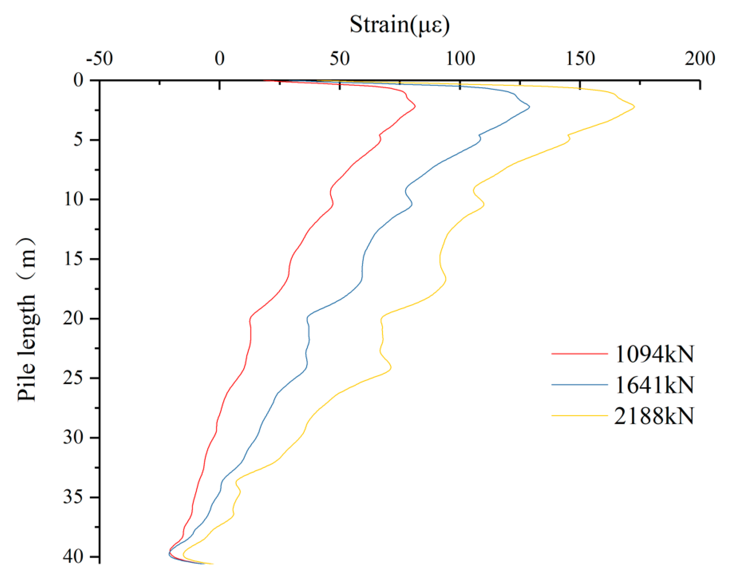 Applsci 09 02435 g008