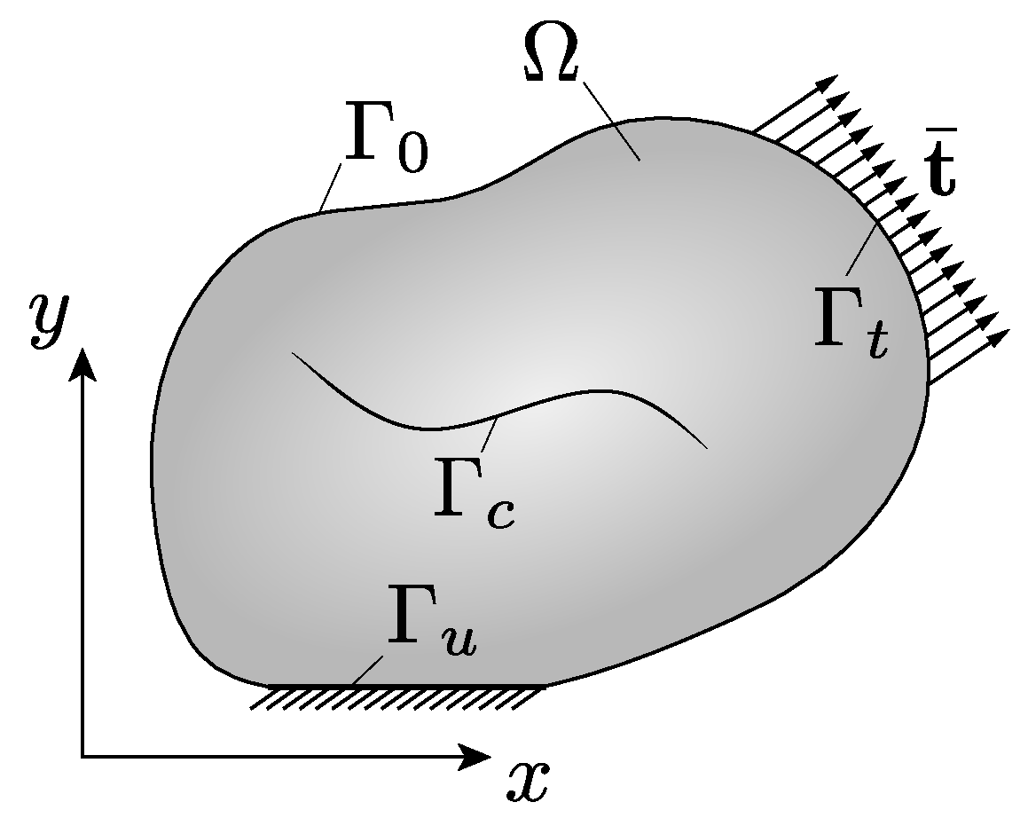 Applsci 09 02436 g001 Applsci 09 02436 g001