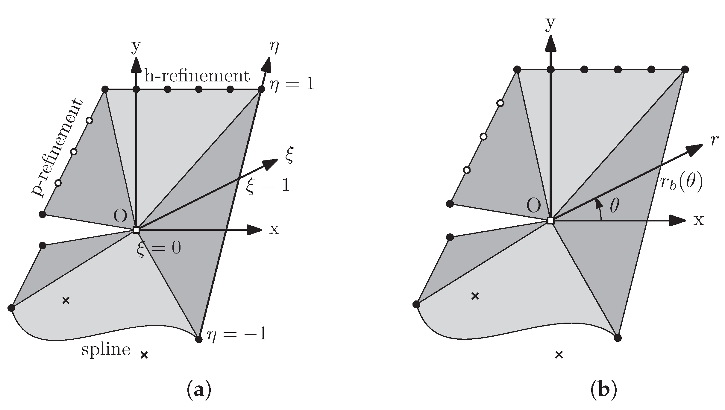 Applsci 09 02436 g002 Applsci 09 02436 g002