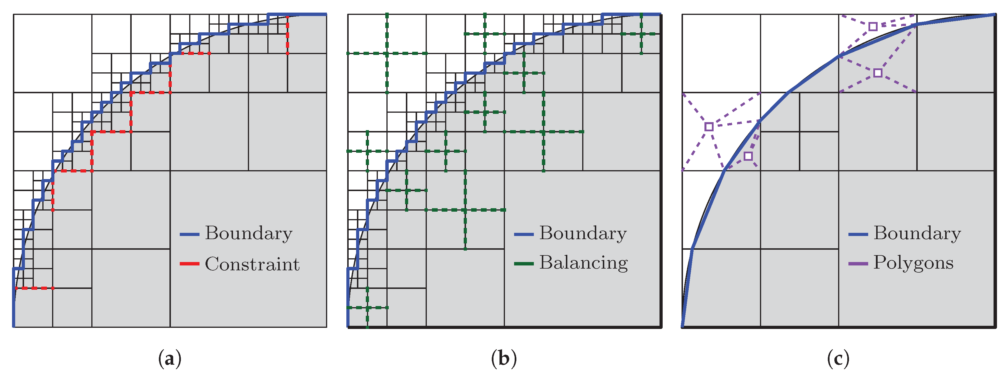 Applsci 09 02436 g004 Applsci 09 02436 g004