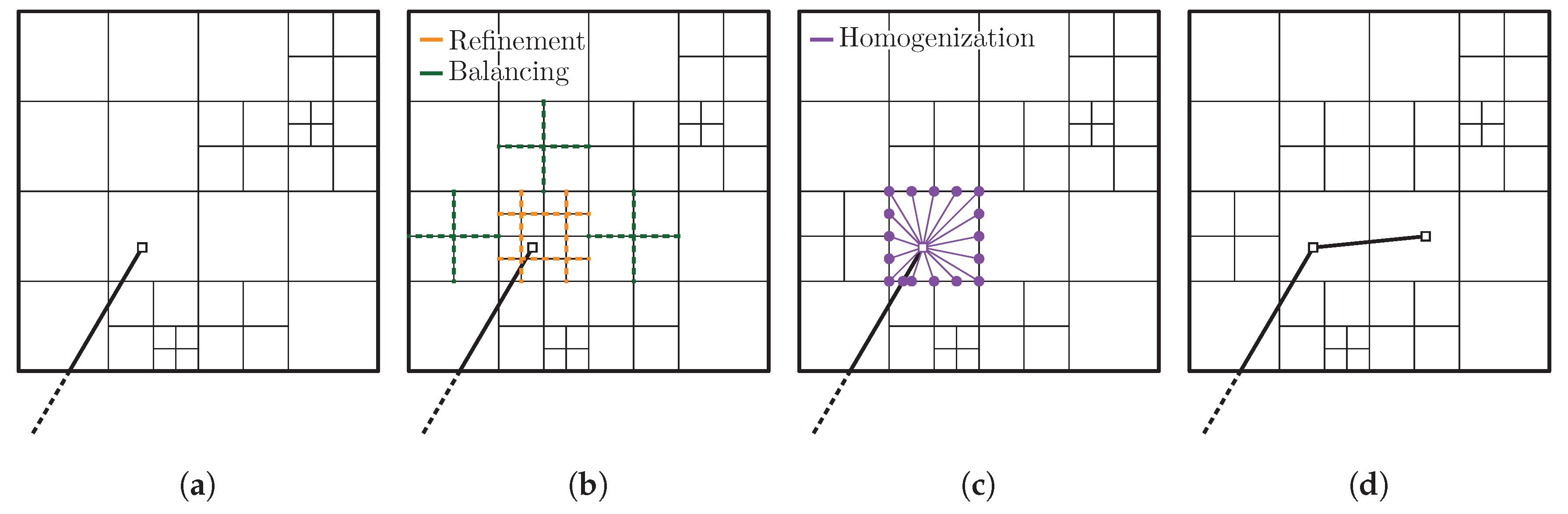 Applsci 09 02436 g005 Applsci 09 02436 g005