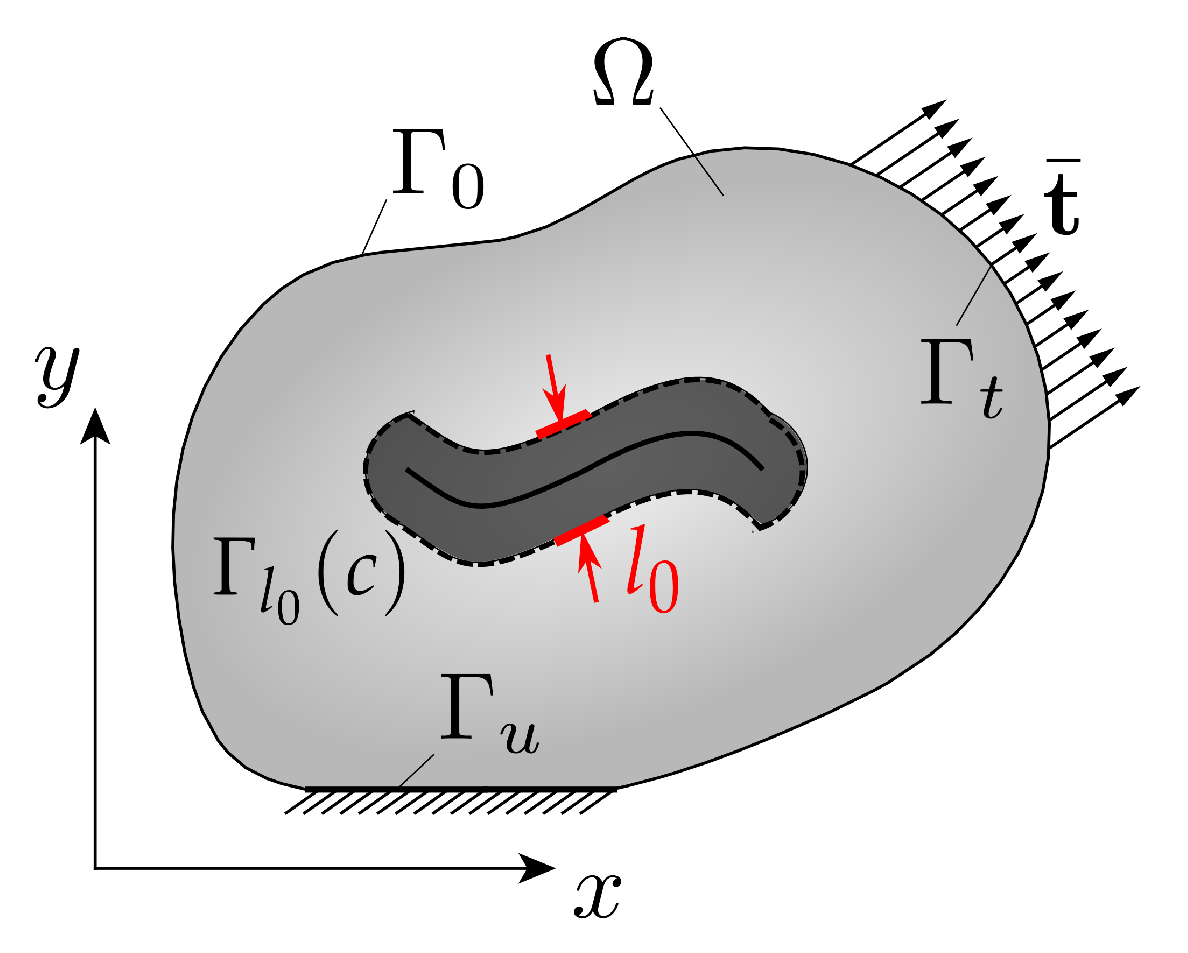Applsci 09 02436 g006 Applsci 09 02436 g006
