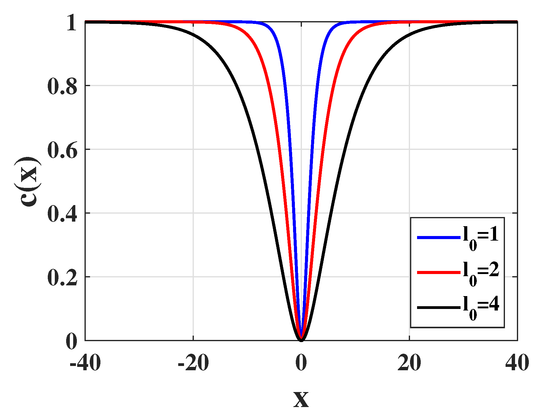Applsci 09 02436 g009 Applsci 09 02436 g009