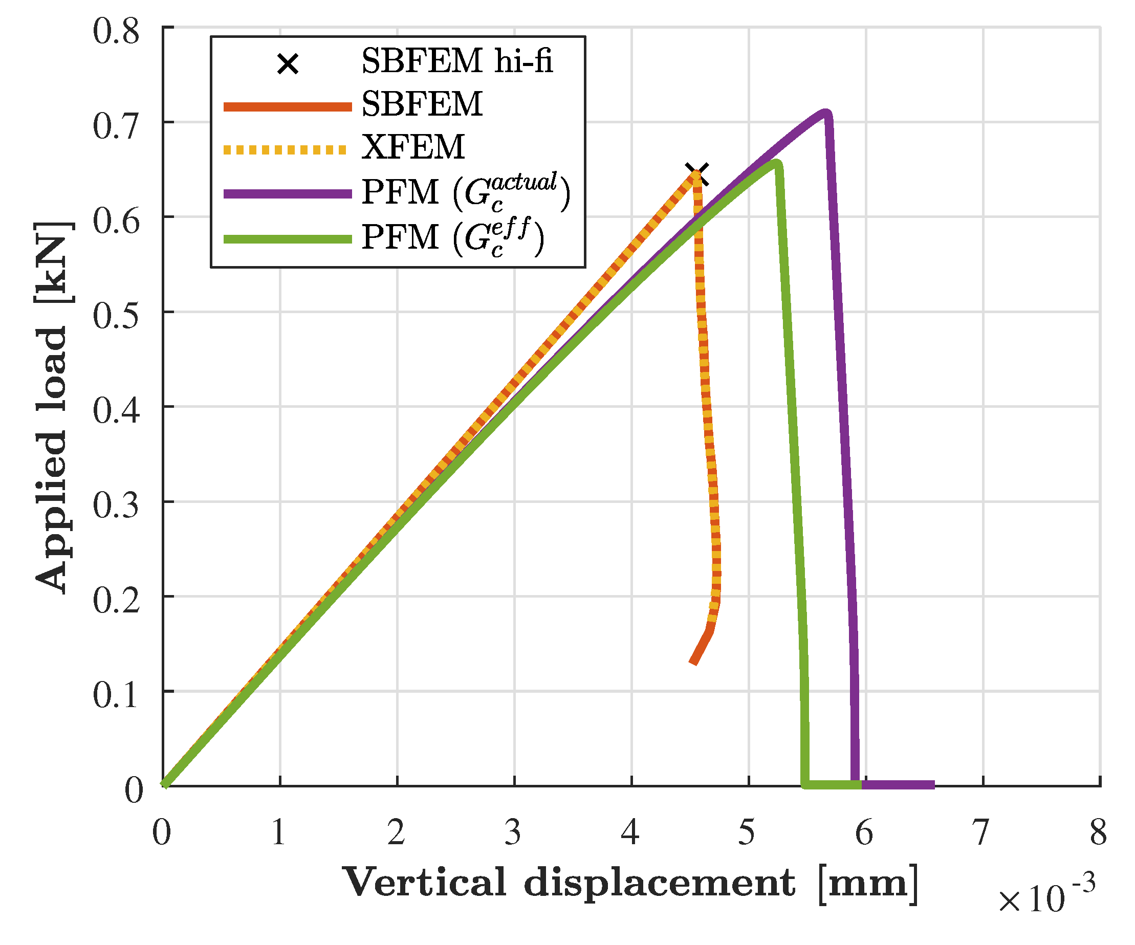 Applsci 09 02436 g012 Applsci 09 02436 g012