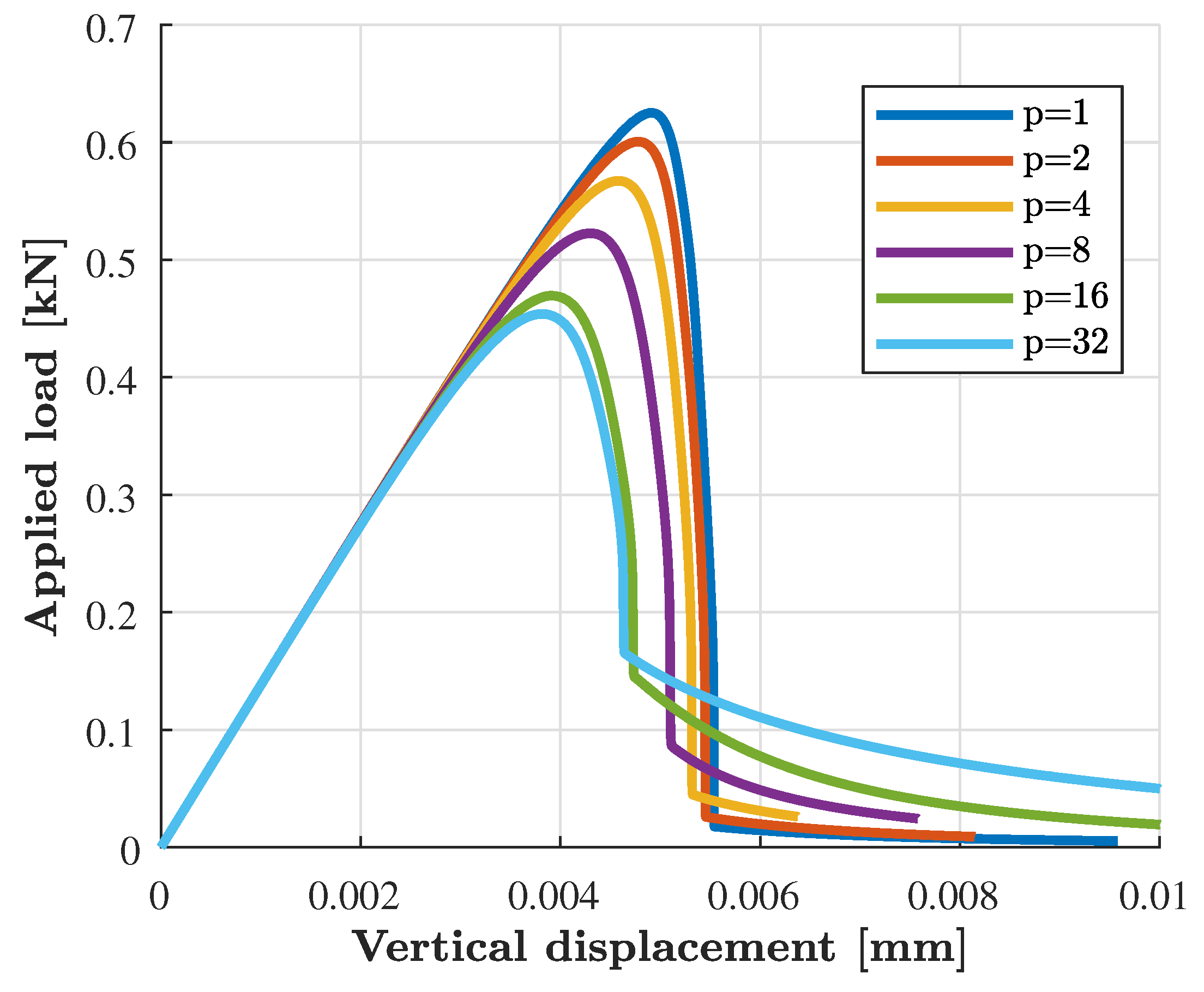 Applsci 09 02436 g016 Applsci 09 02436 g016