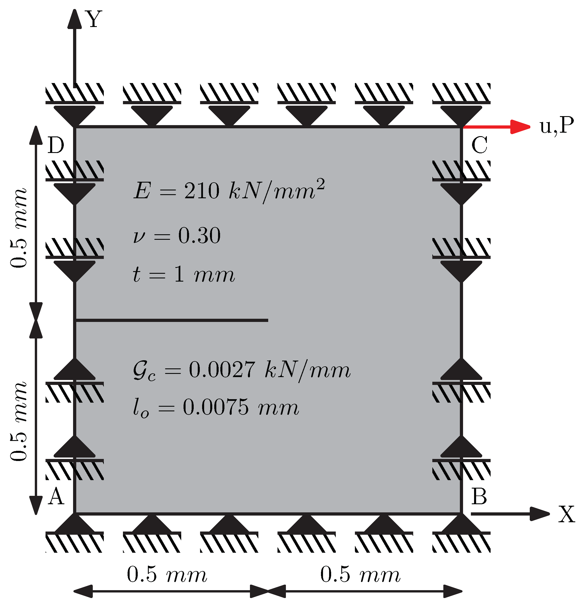 Applsci 09 02436 g017 Applsci 09 02436 g017
