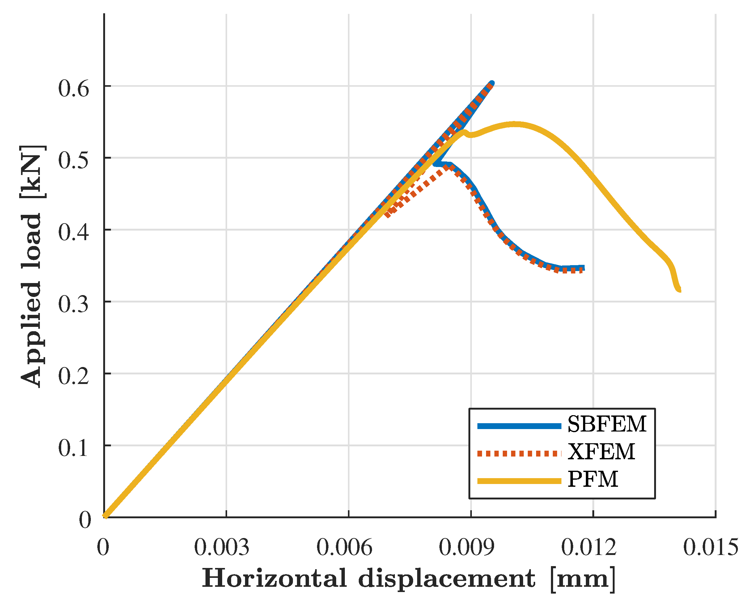 Applsci 09 02436 g018 Applsci 09 02436 g018