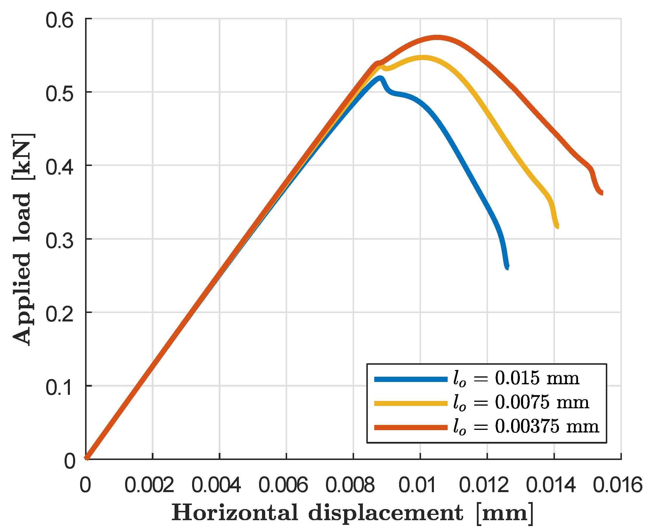 Applsci 09 02436 g022 Applsci 09 02436 g022
