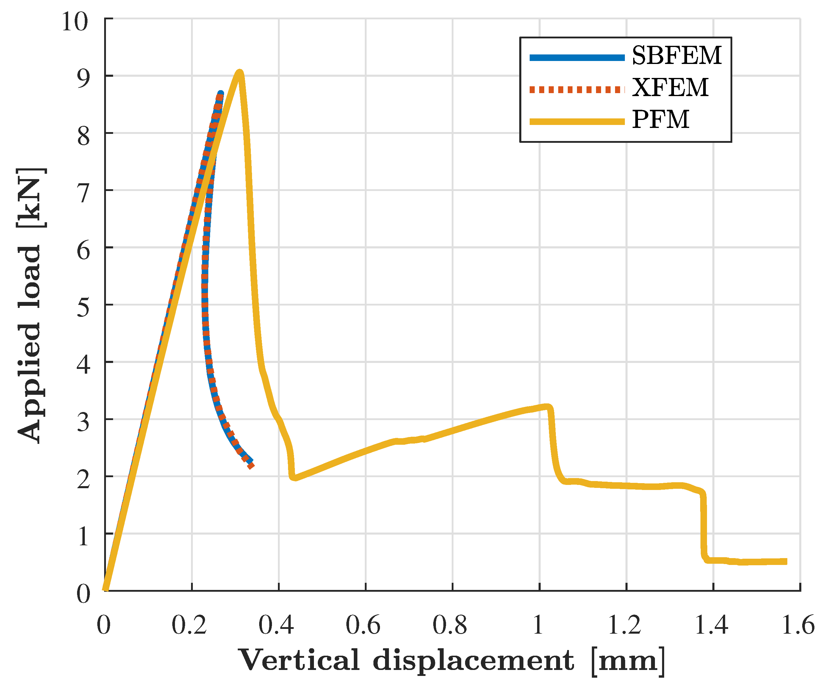 Applsci 09 02436 g024 Applsci 09 02436 g024