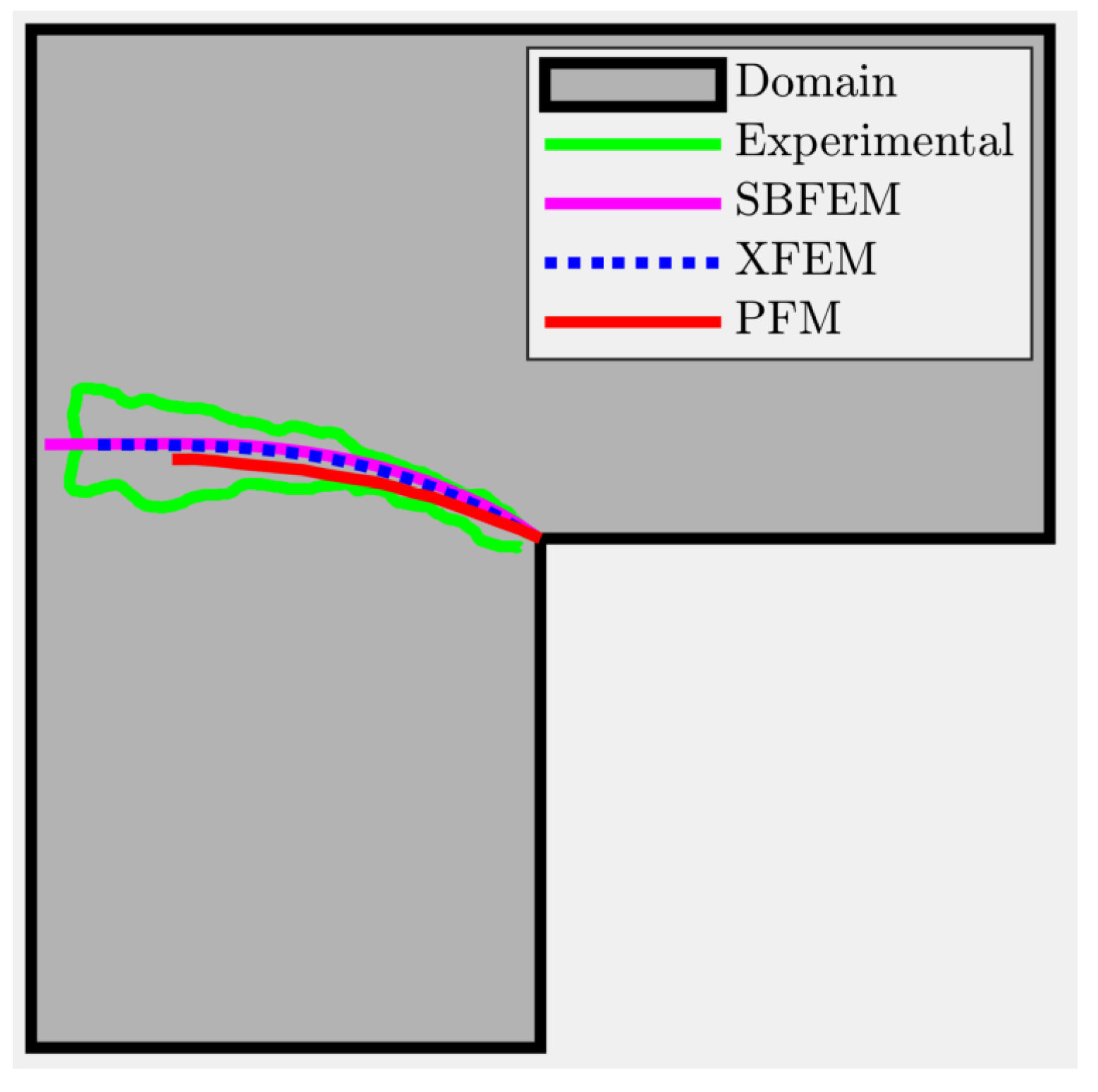 Applsci 09 02436 g034 Applsci 09 02436 g034