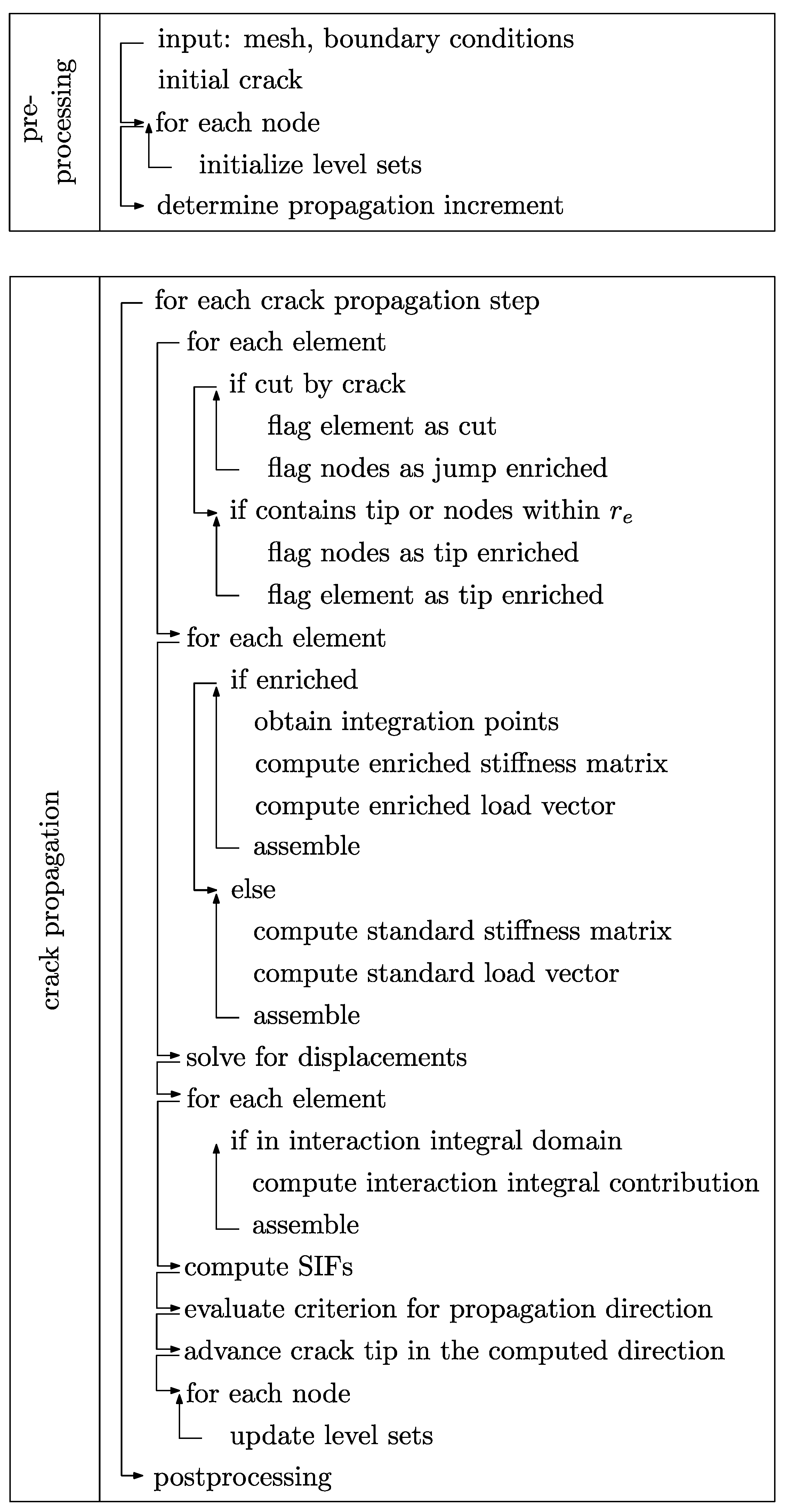 Applsci 09 02436 g041 Applsci 09 02436 g041