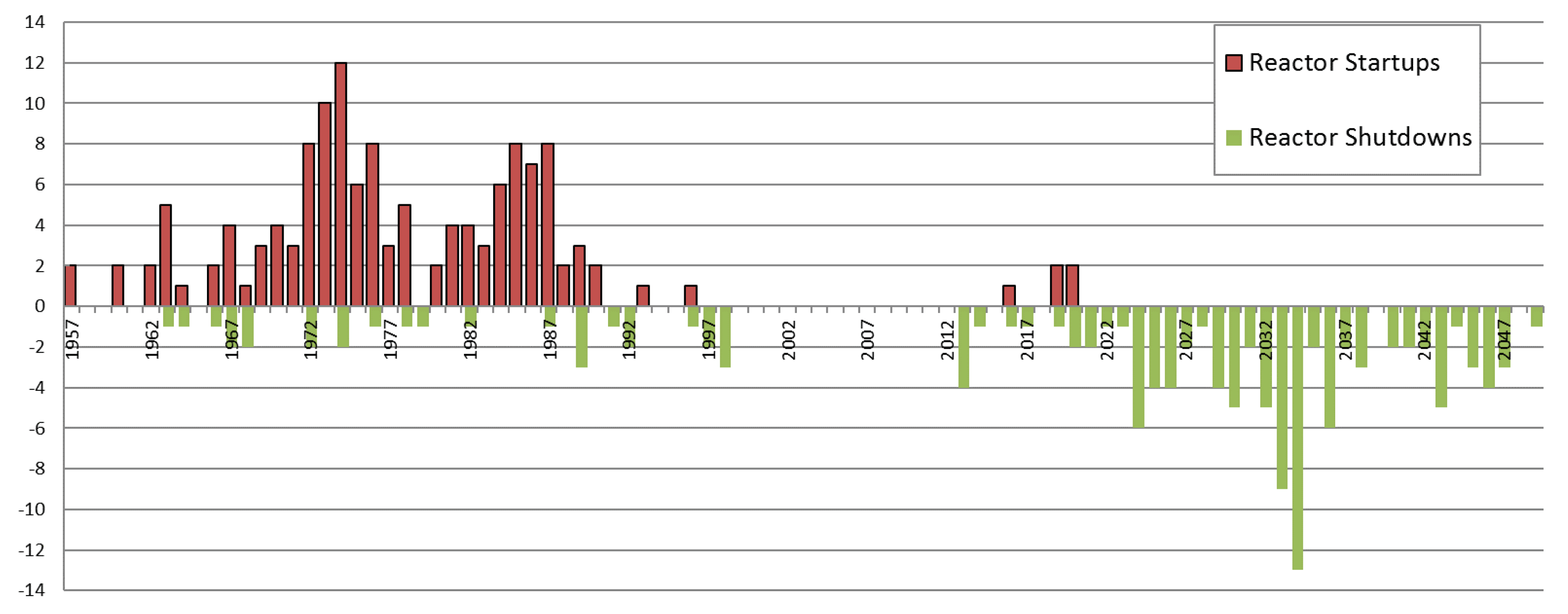 Applsci 09 02437 g002 550