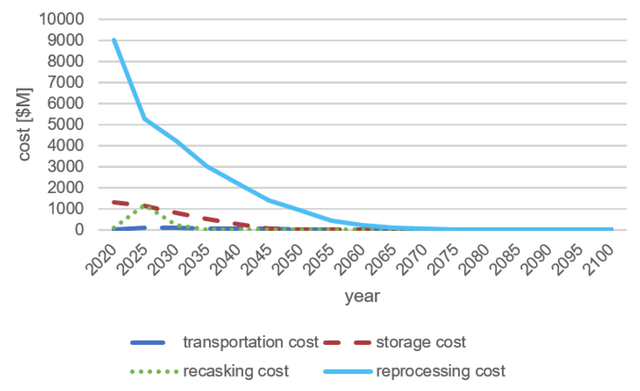 Applsci 09 02437 g008 550