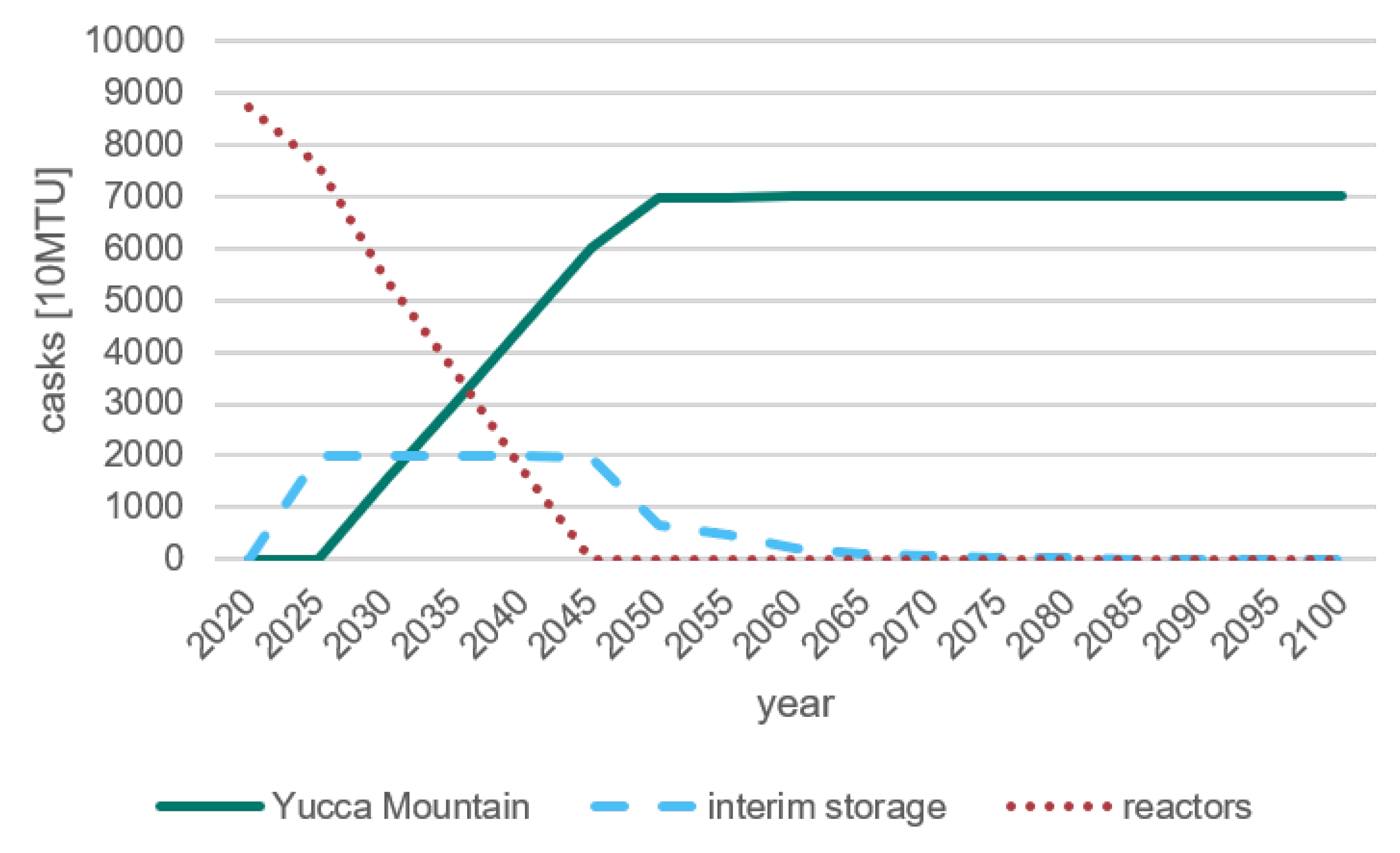 Applsci 09 02437 g009 550