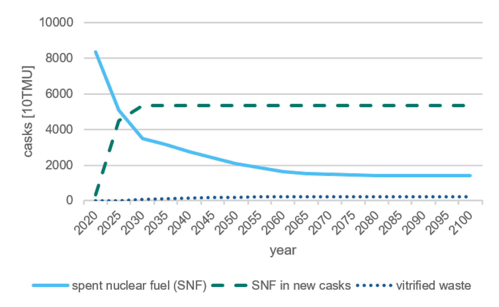 Applsci 09 02437 g010 550