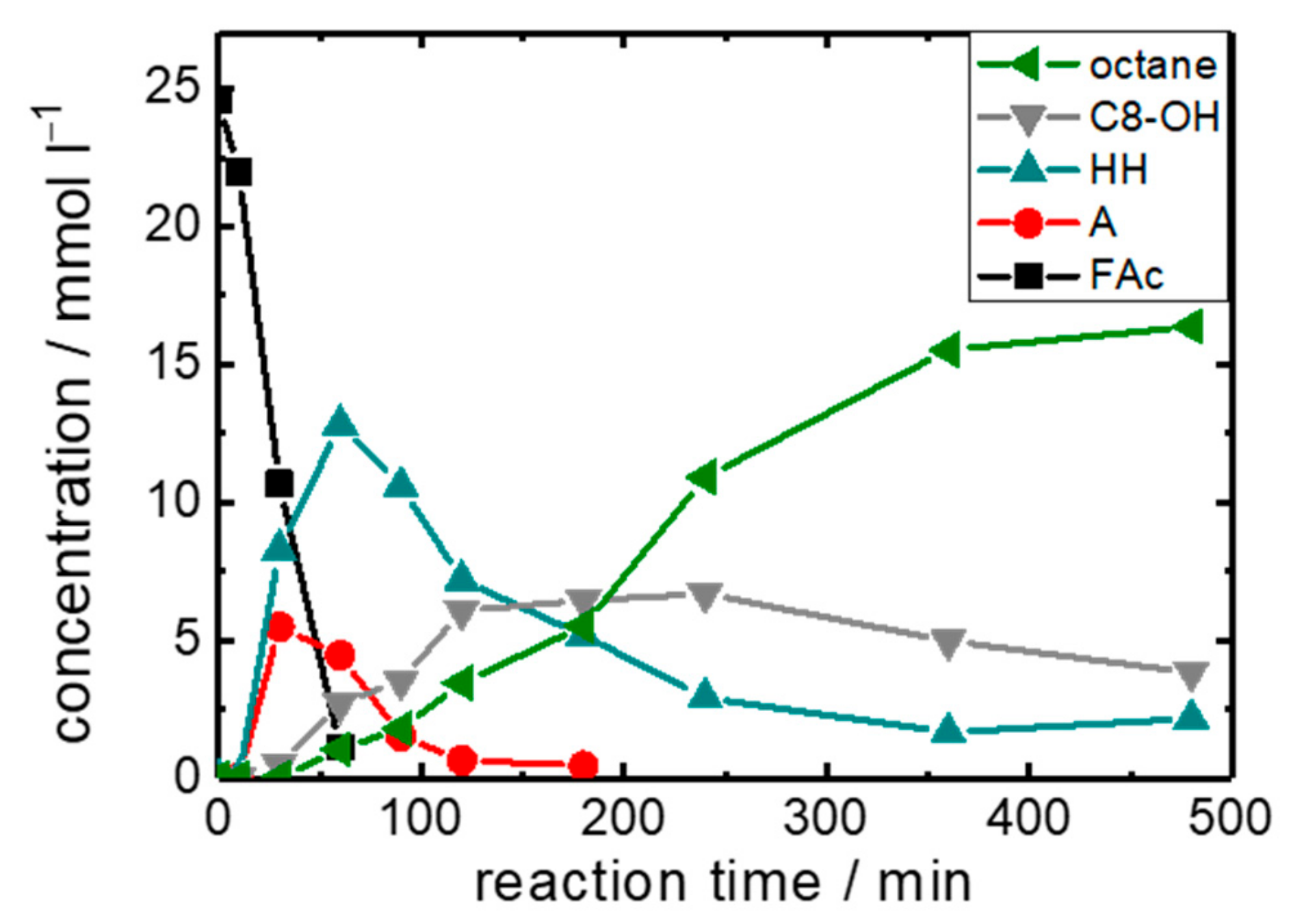 Applsci 09 02438 g002 Applsci 09 02438 g002