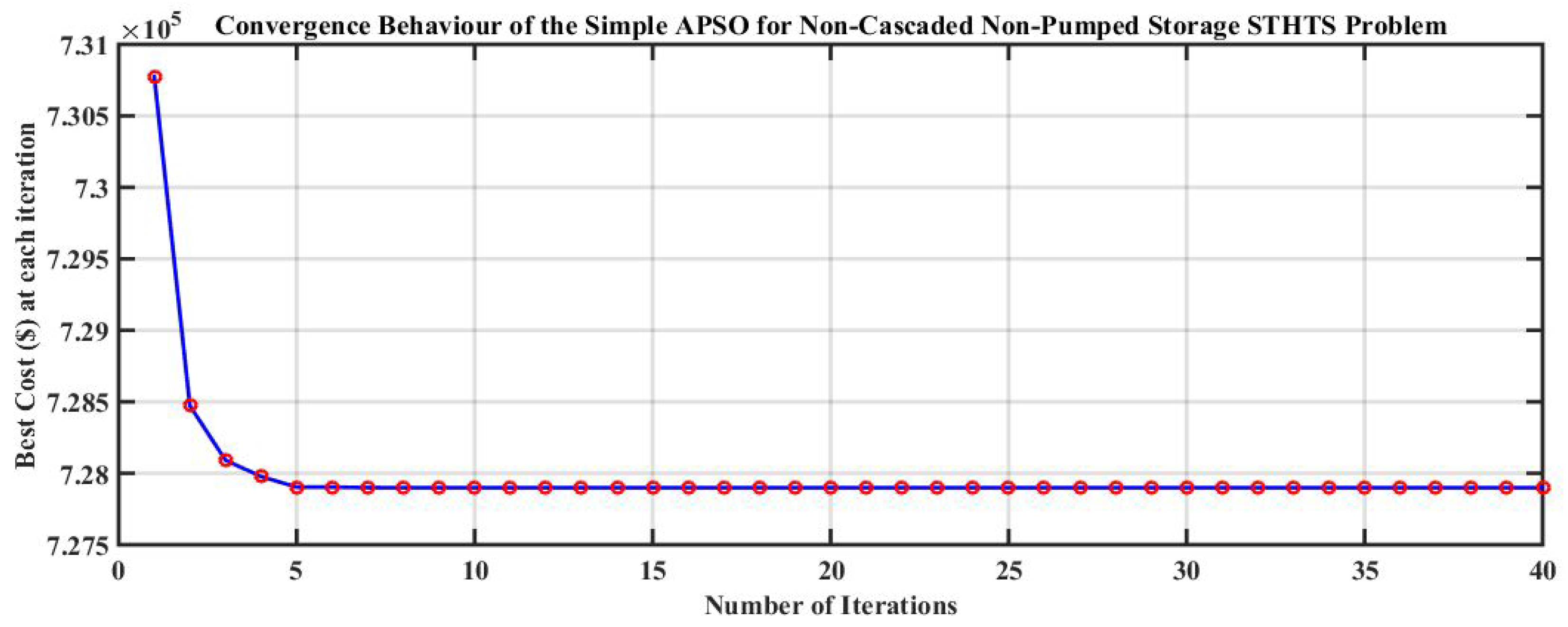 Applsci 09 02440 g006